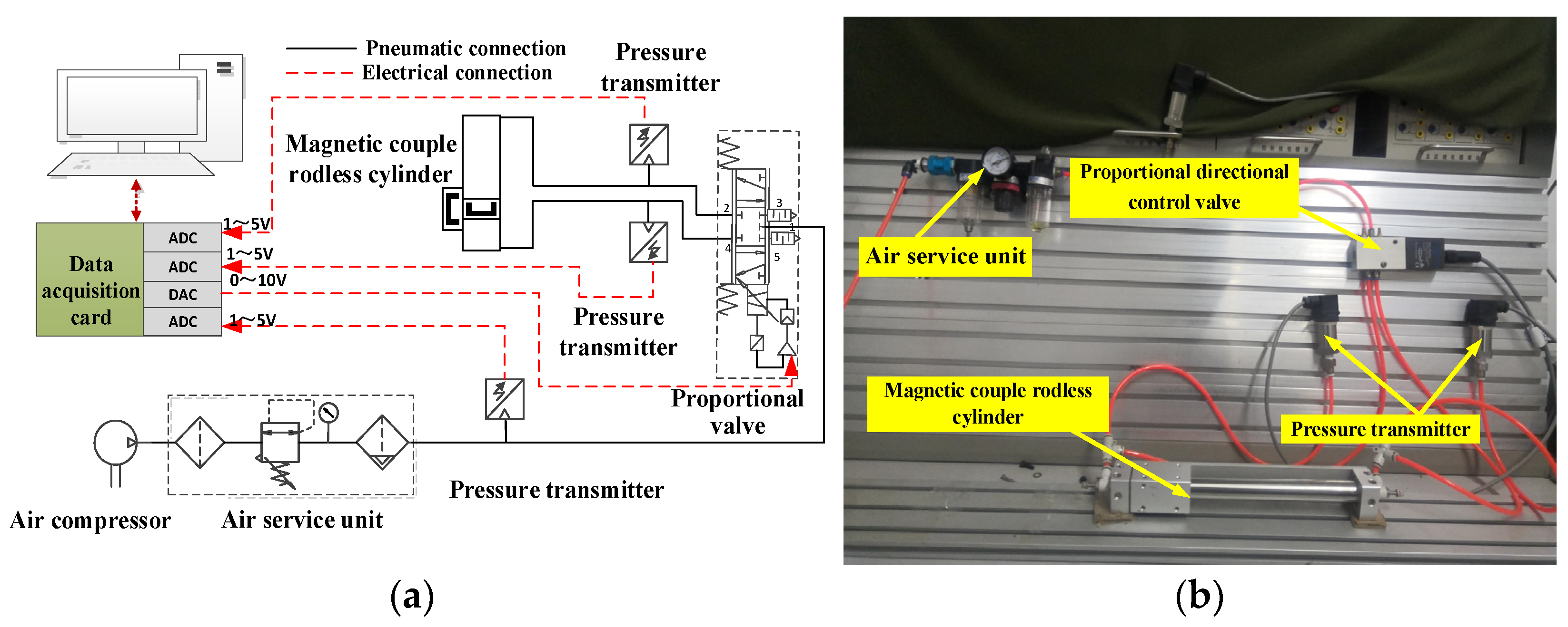 Actuators 11 00050 g017 550