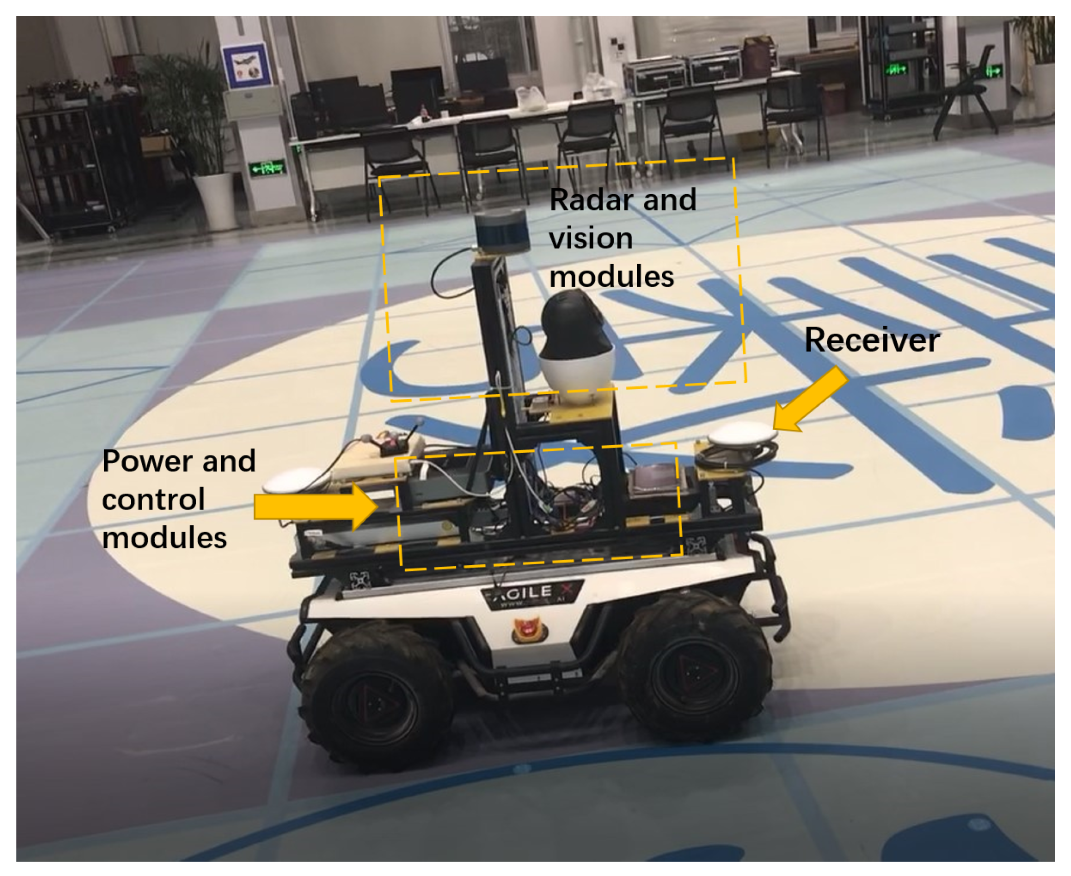 Actuators 11 00054 g010 550