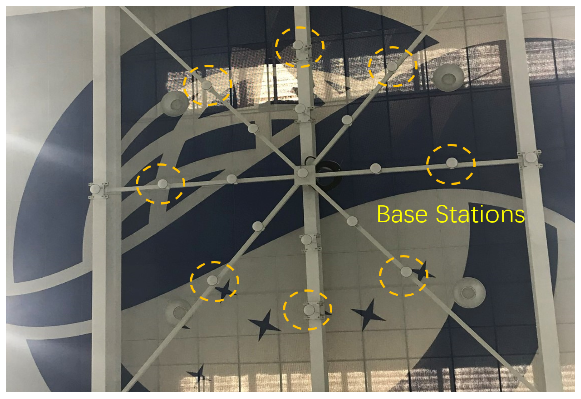 Actuators 11 00054 g012 550