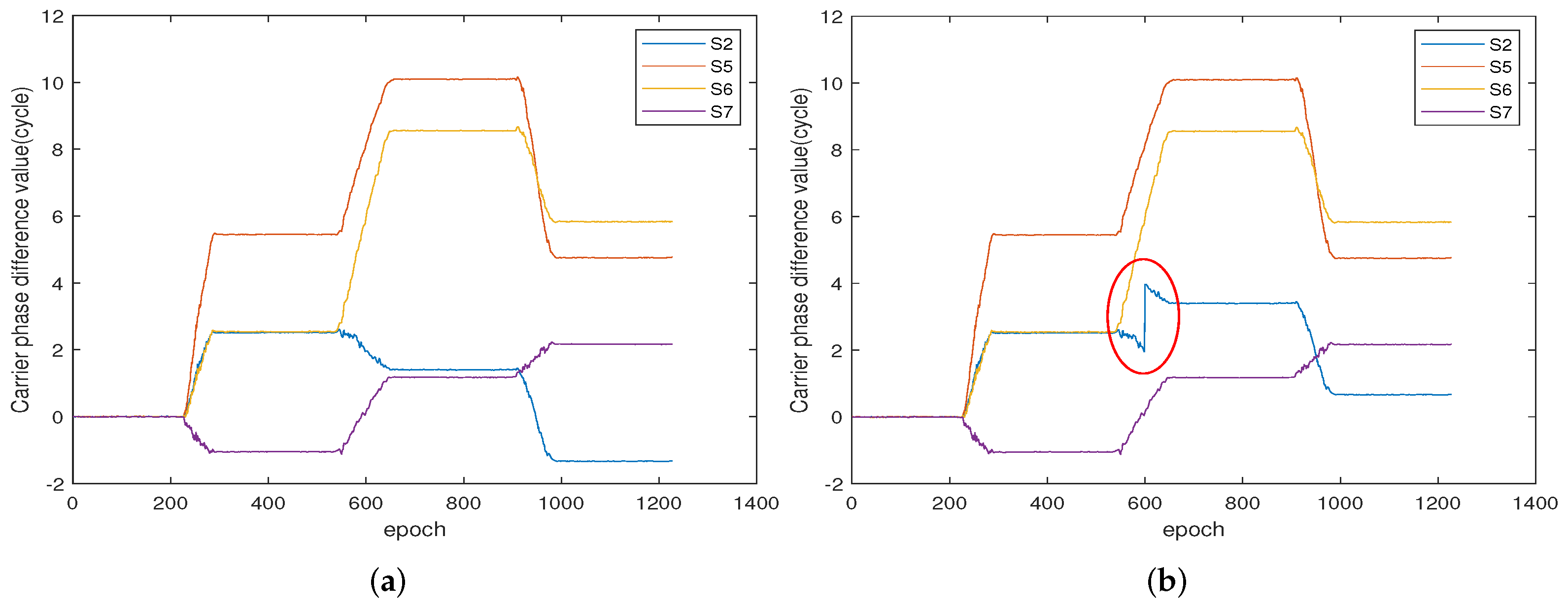 Actuators 11 00054 g013 550