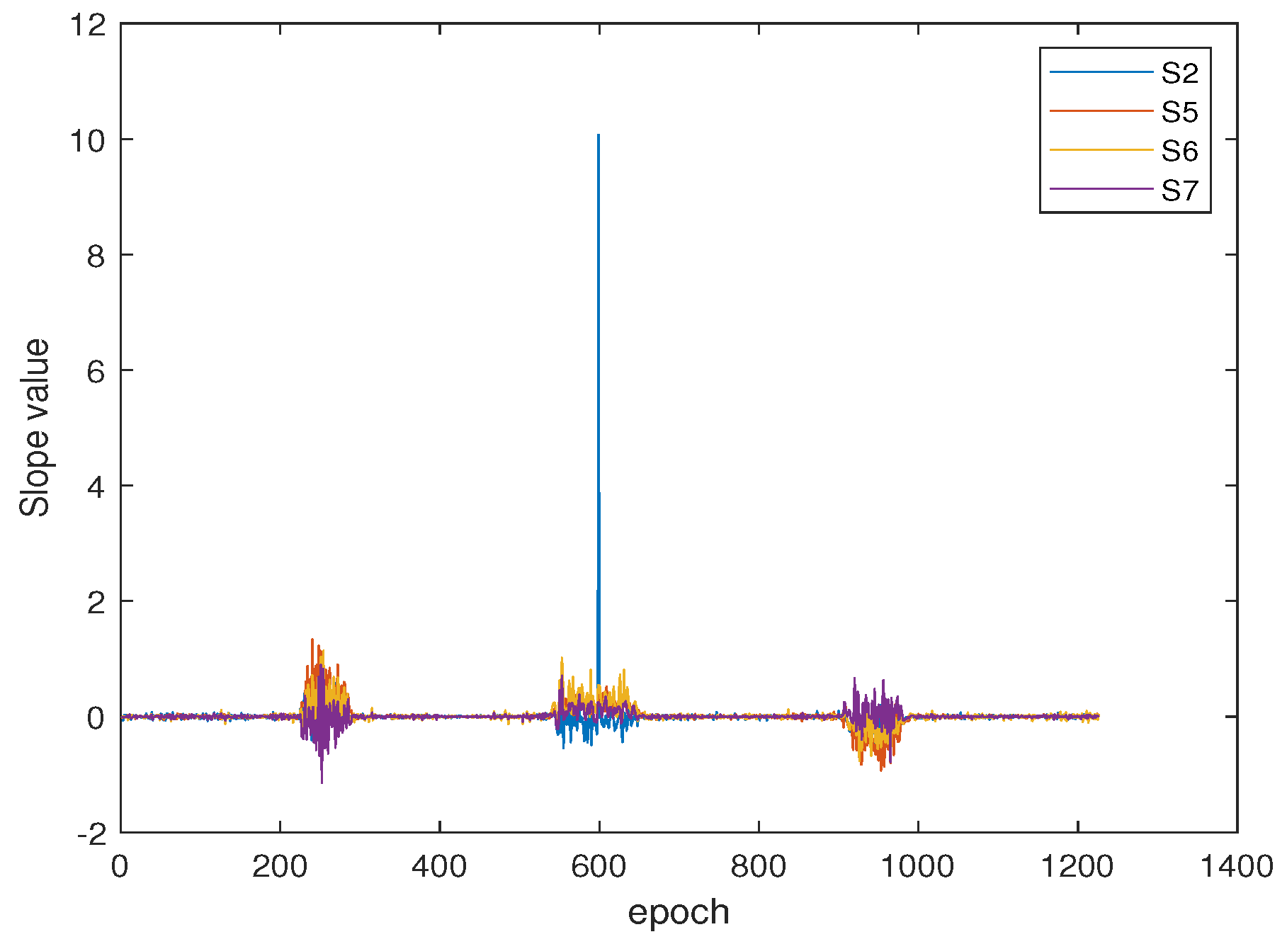 Actuators 11 00054 g014 550
