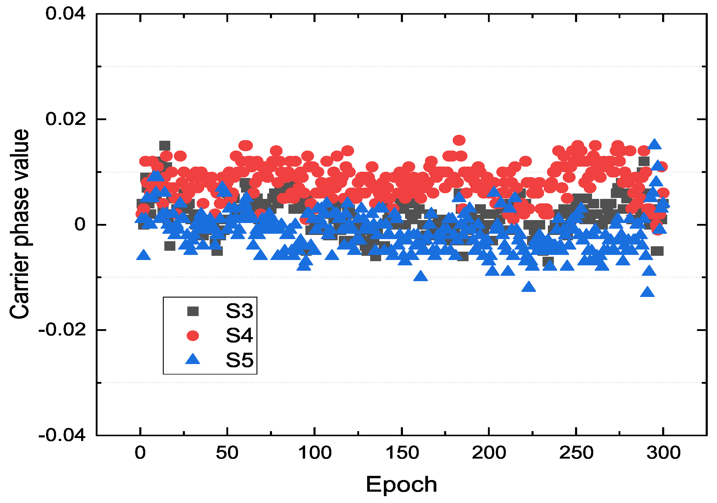 Actuators 11 00054 g016 550