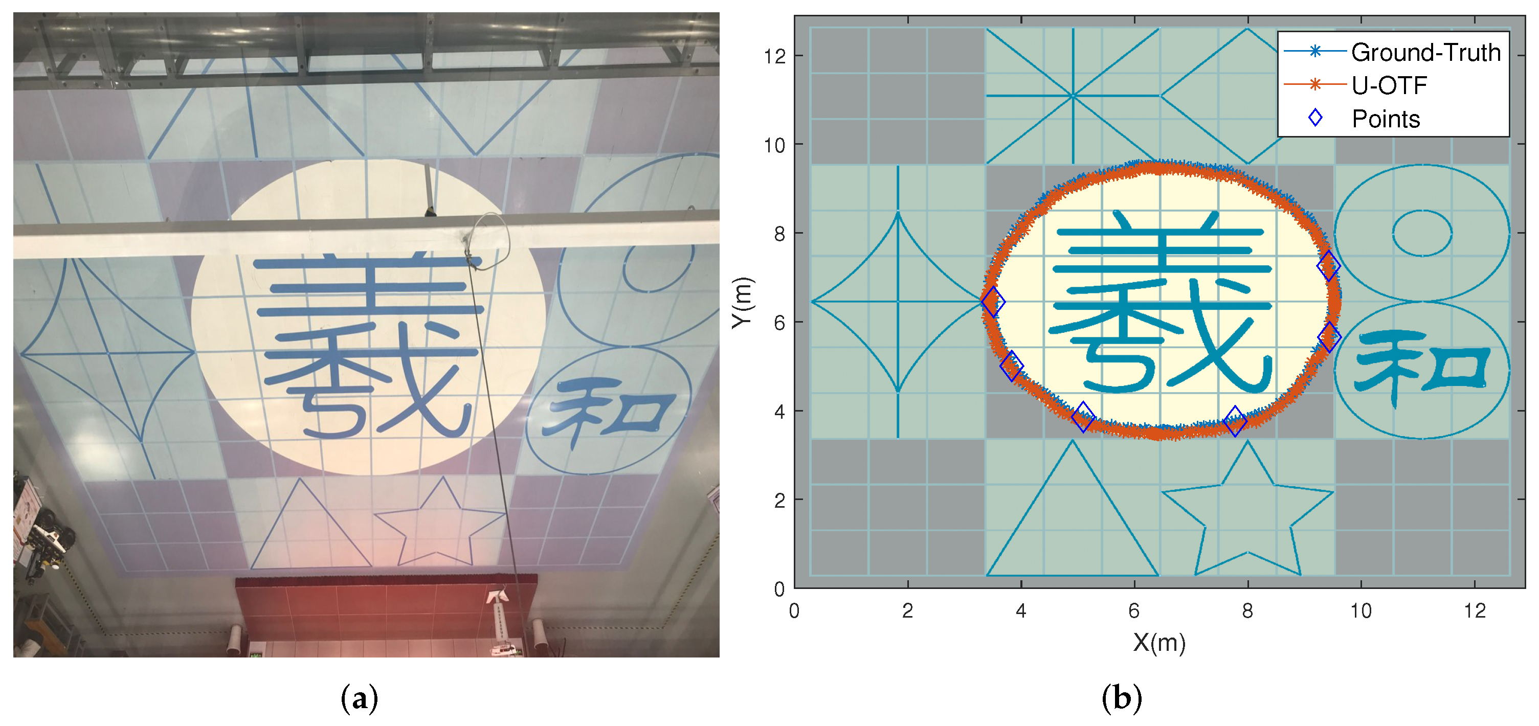 Actuators 11 00054 g017 550