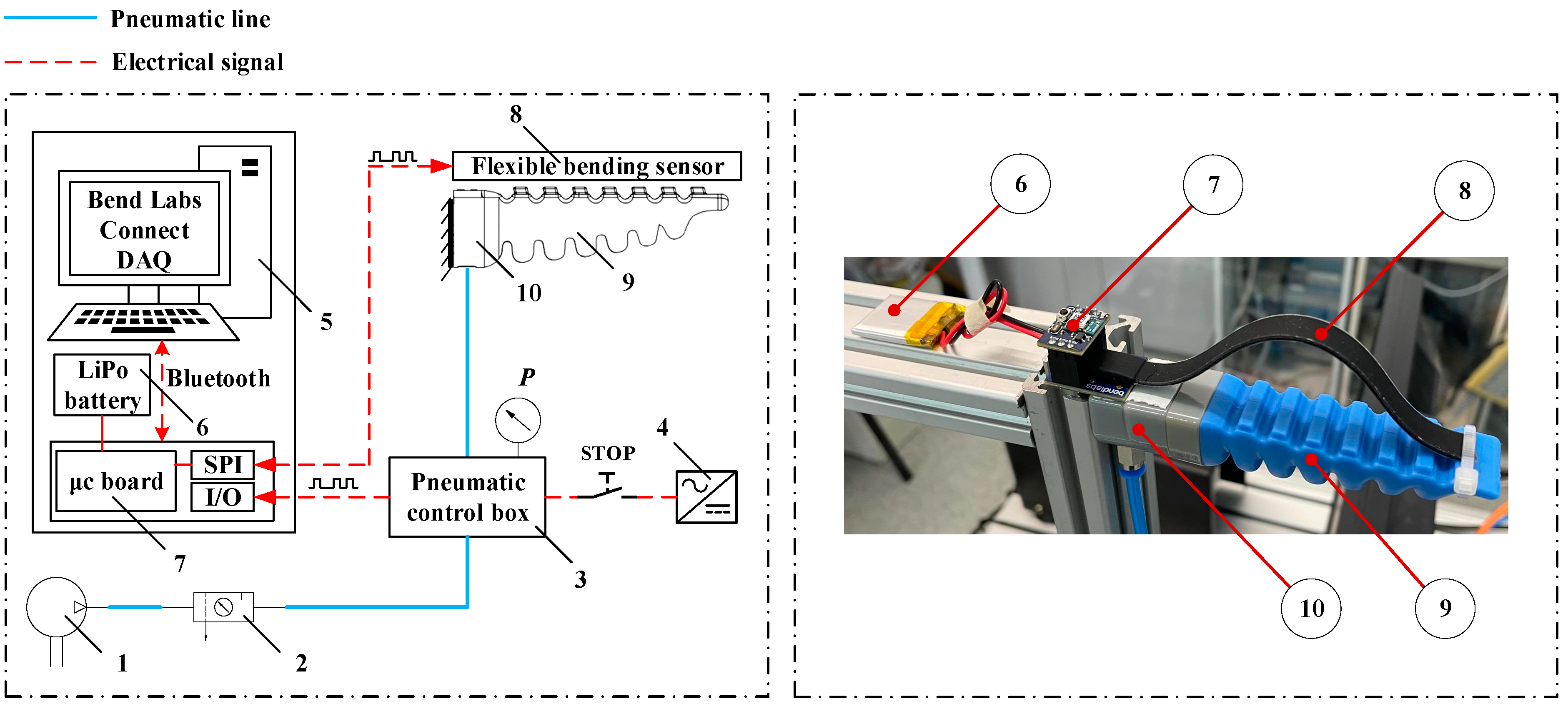 Actuators 11 00058 g005