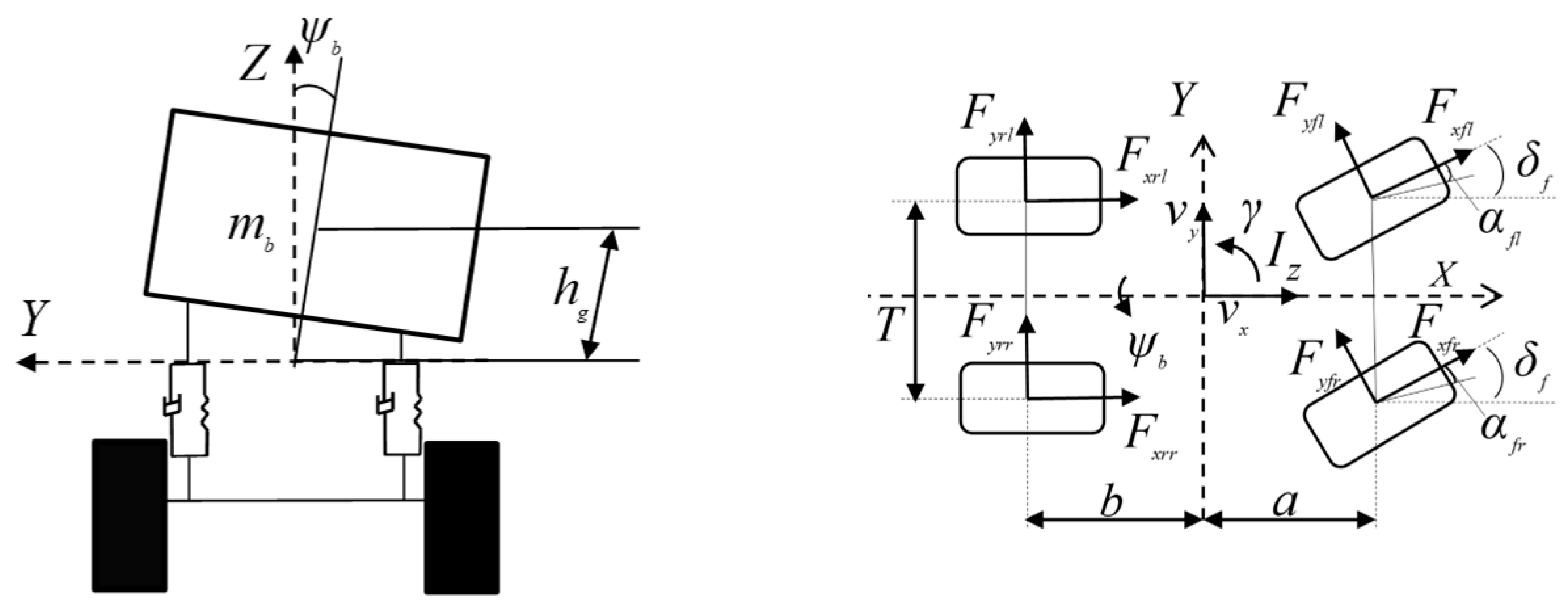 Actuators 11 00059 g001 550