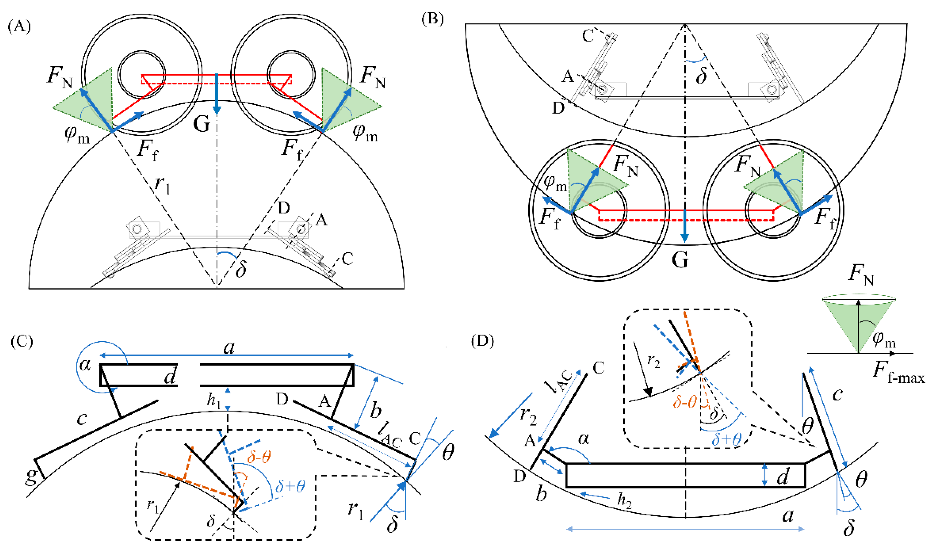 Actuators 11 00060 g005