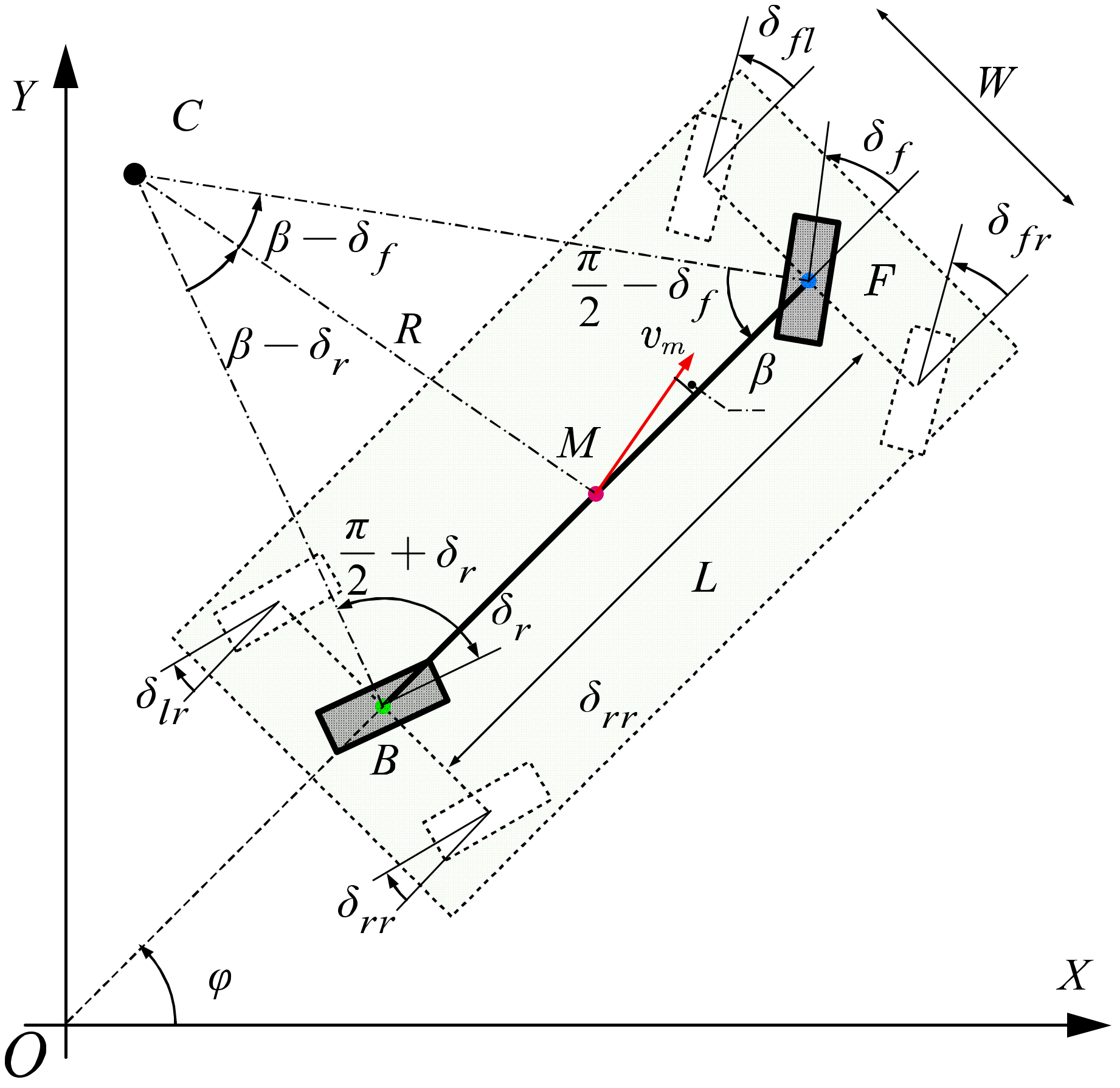 Actuators 11 00061 g002 550