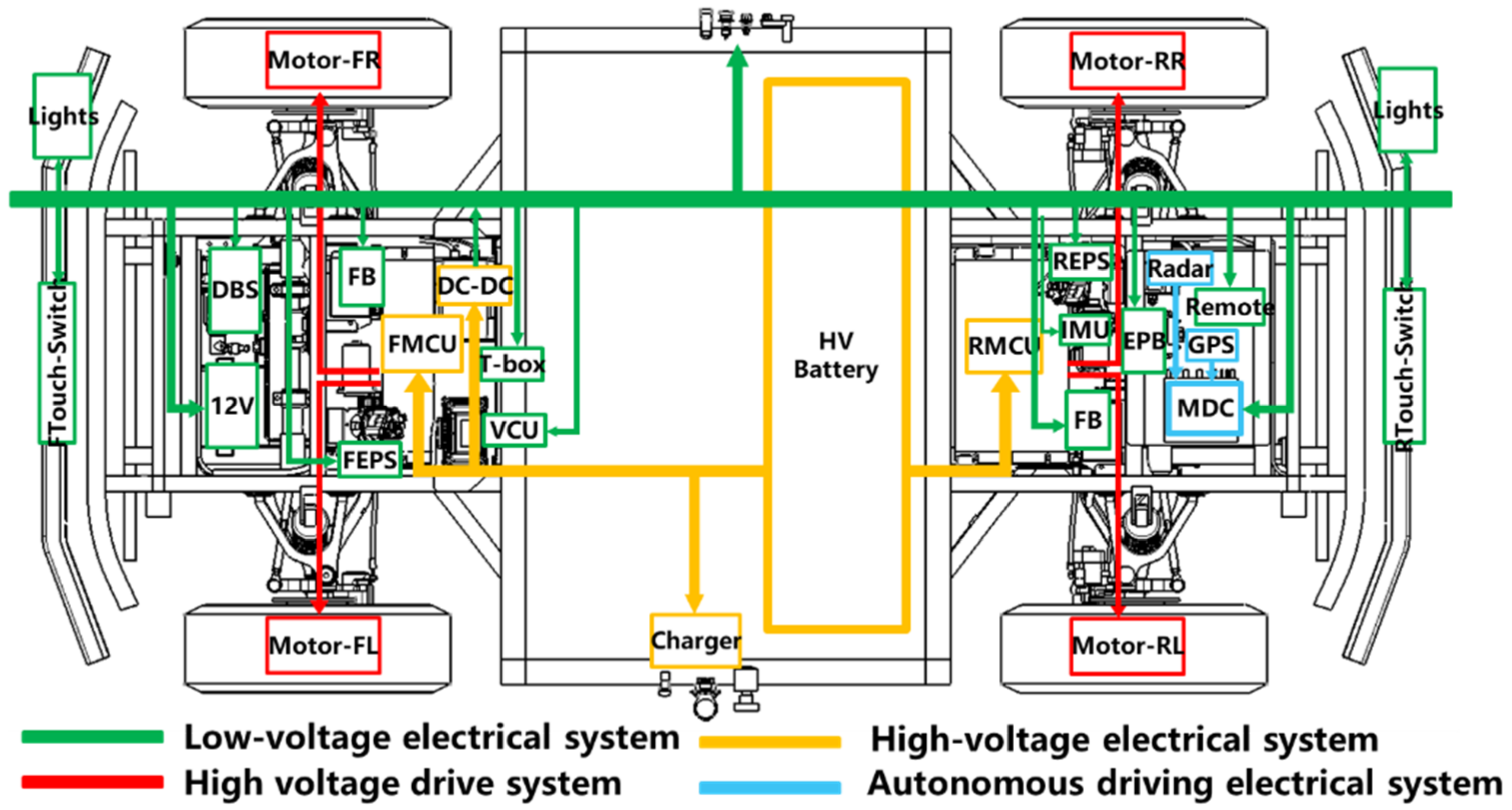 Actuators 11 00061 g004 550
