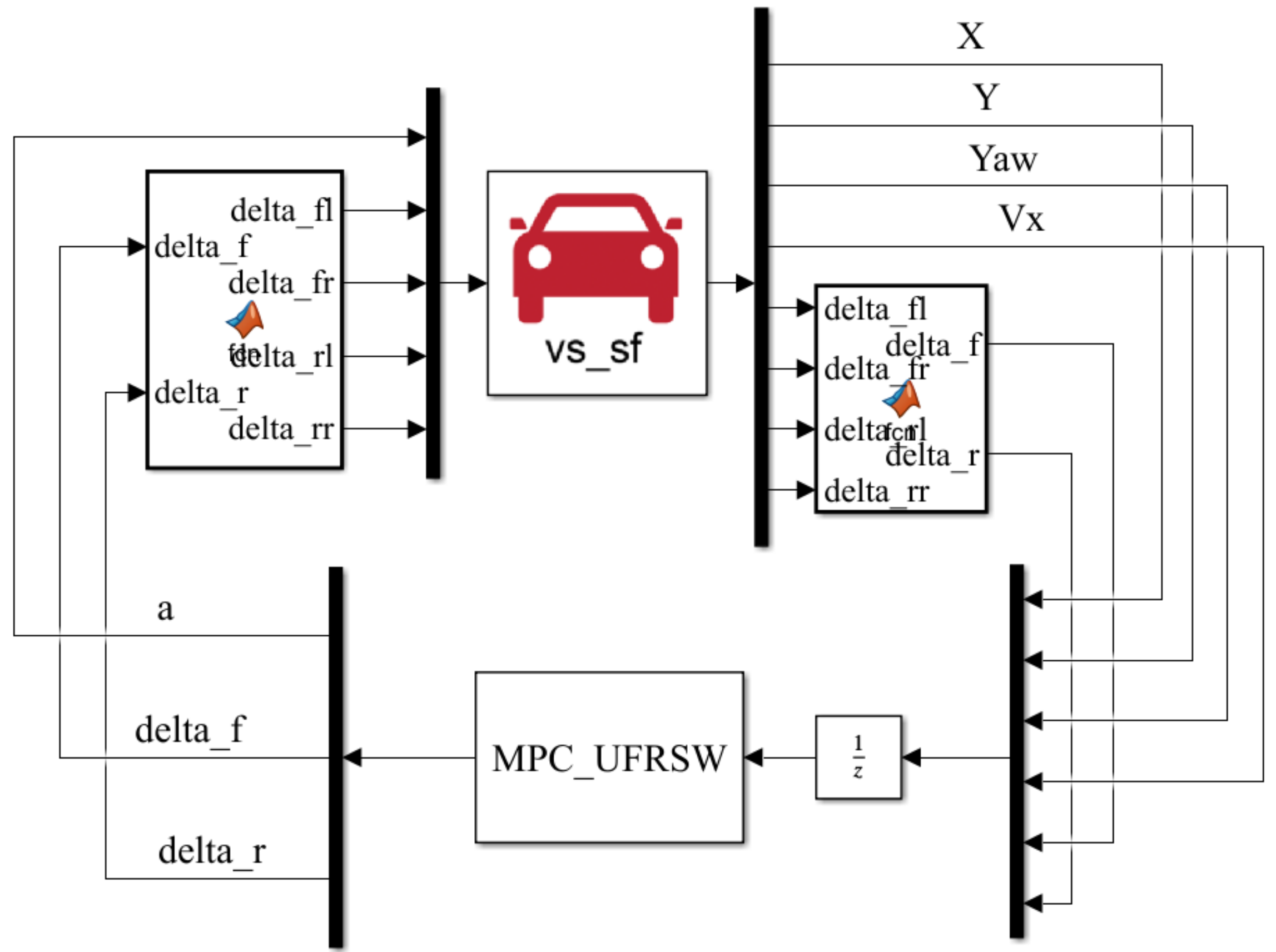Actuators 11 00061 g007 550