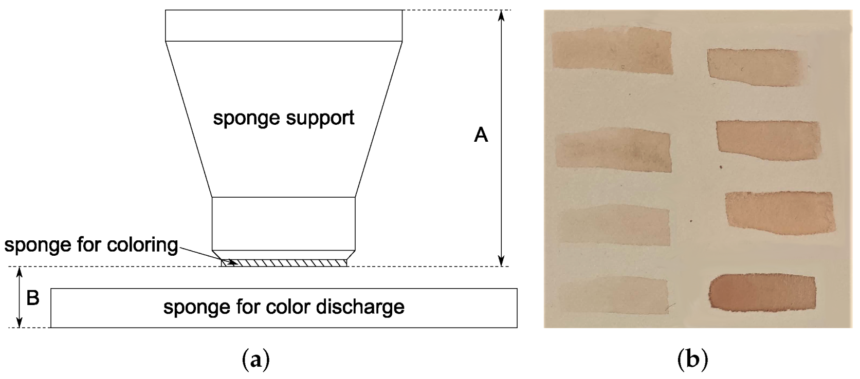 Actuators 11 00062 g011