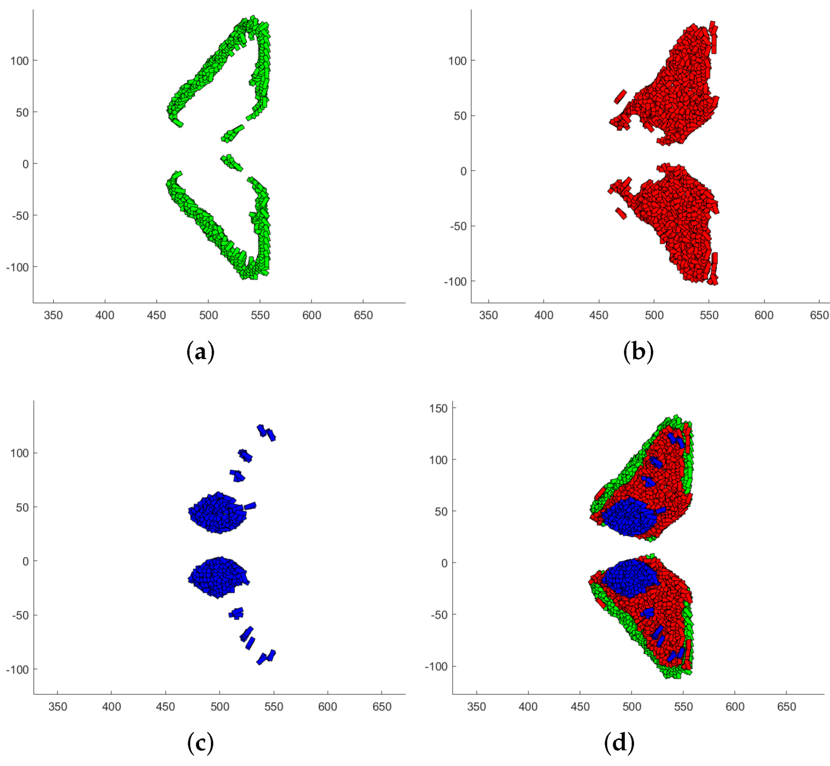 Actuators 11 00062 g017