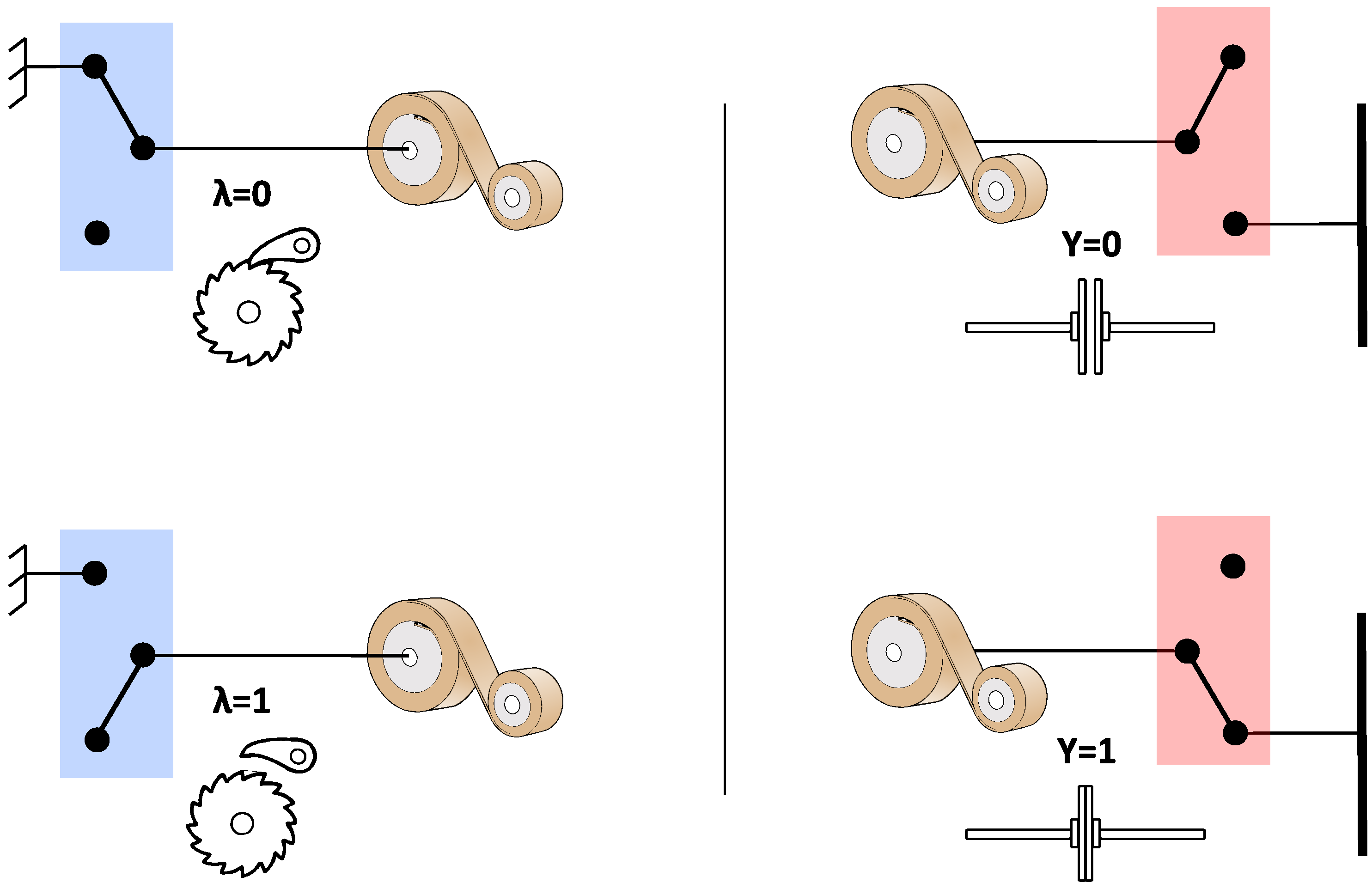 Actuators 11 00064 g004