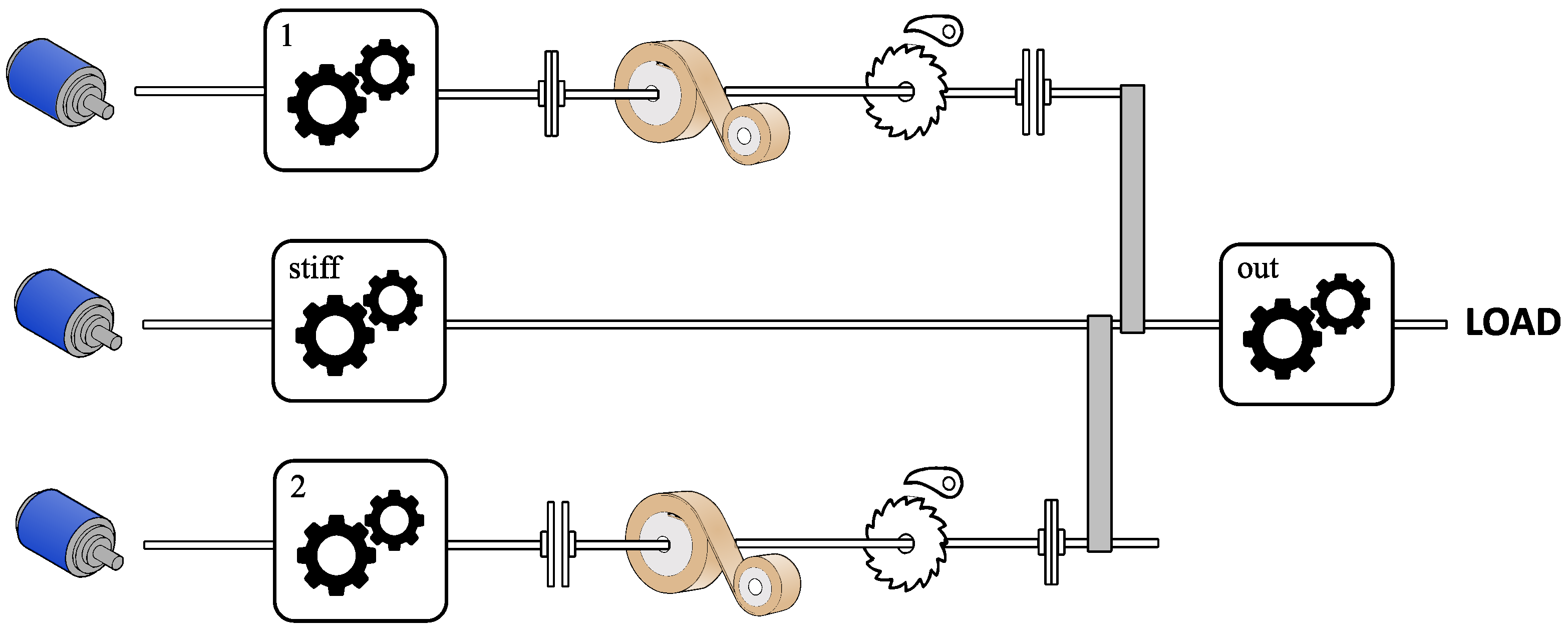 Actuators 11 00064 g005