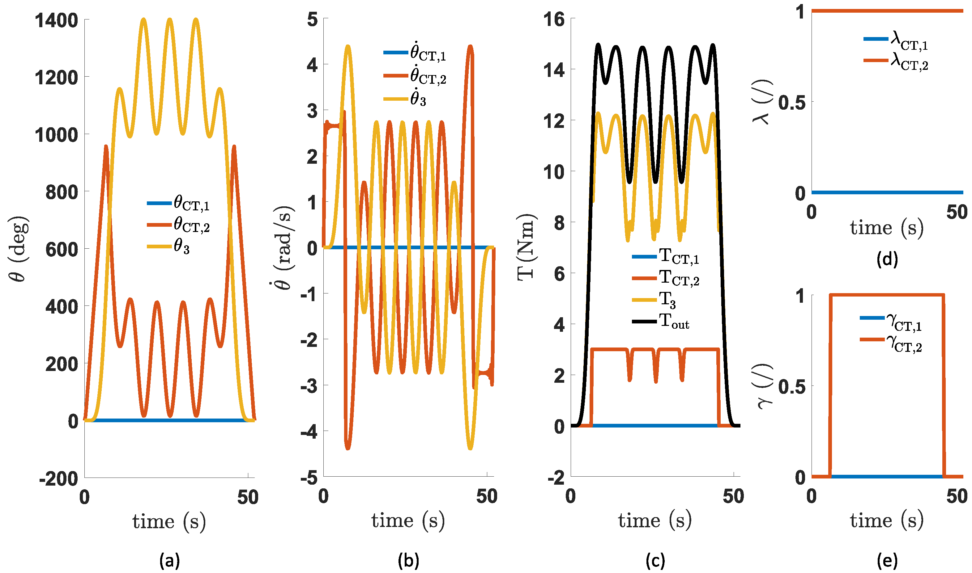 Actuators 11 00064 g011