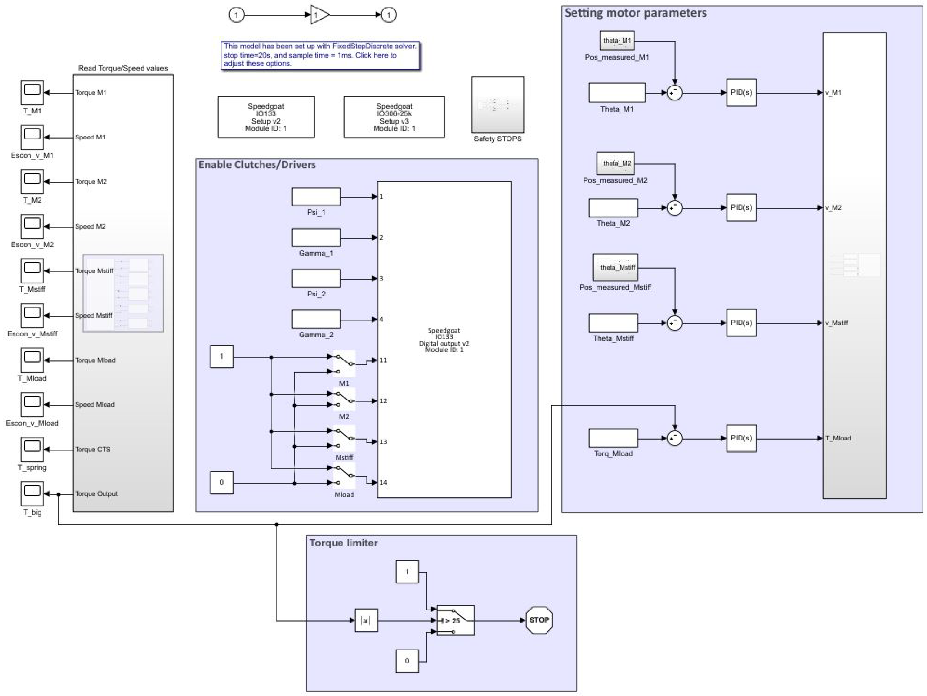 Actuators 11 00064 g021