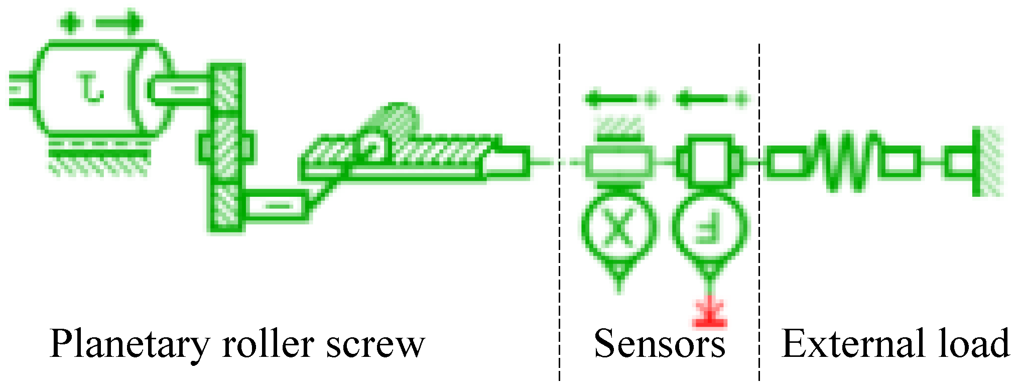 Actuators 11 00066 g003