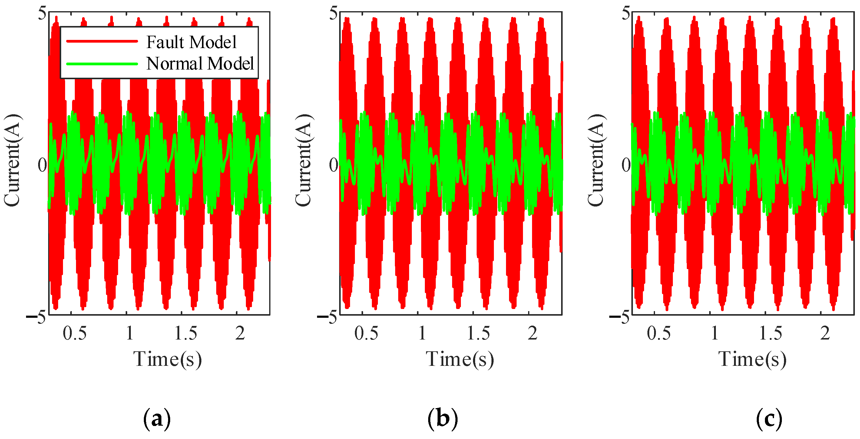 Actuators 11 00066 g013