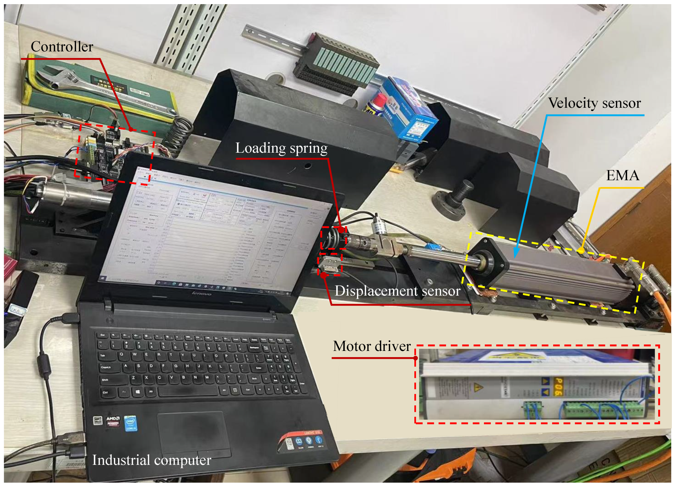 Actuators 11 00066 g016