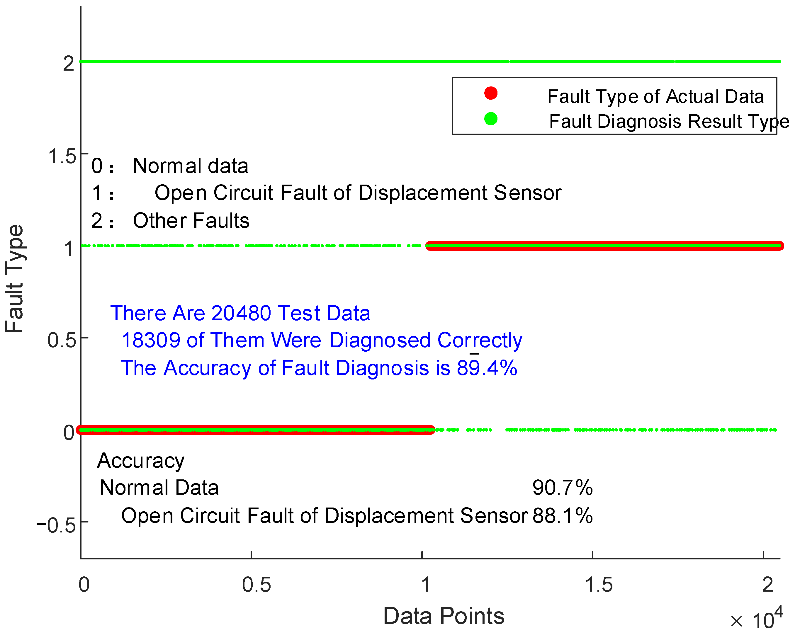 Actuators 11 00066 g019