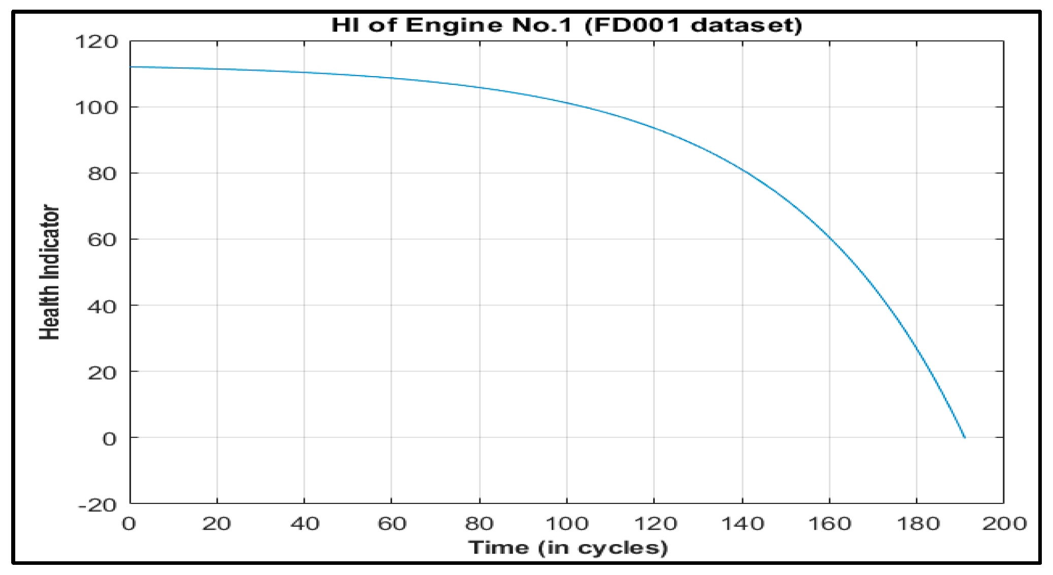 Actuators 11 00067 g001 550