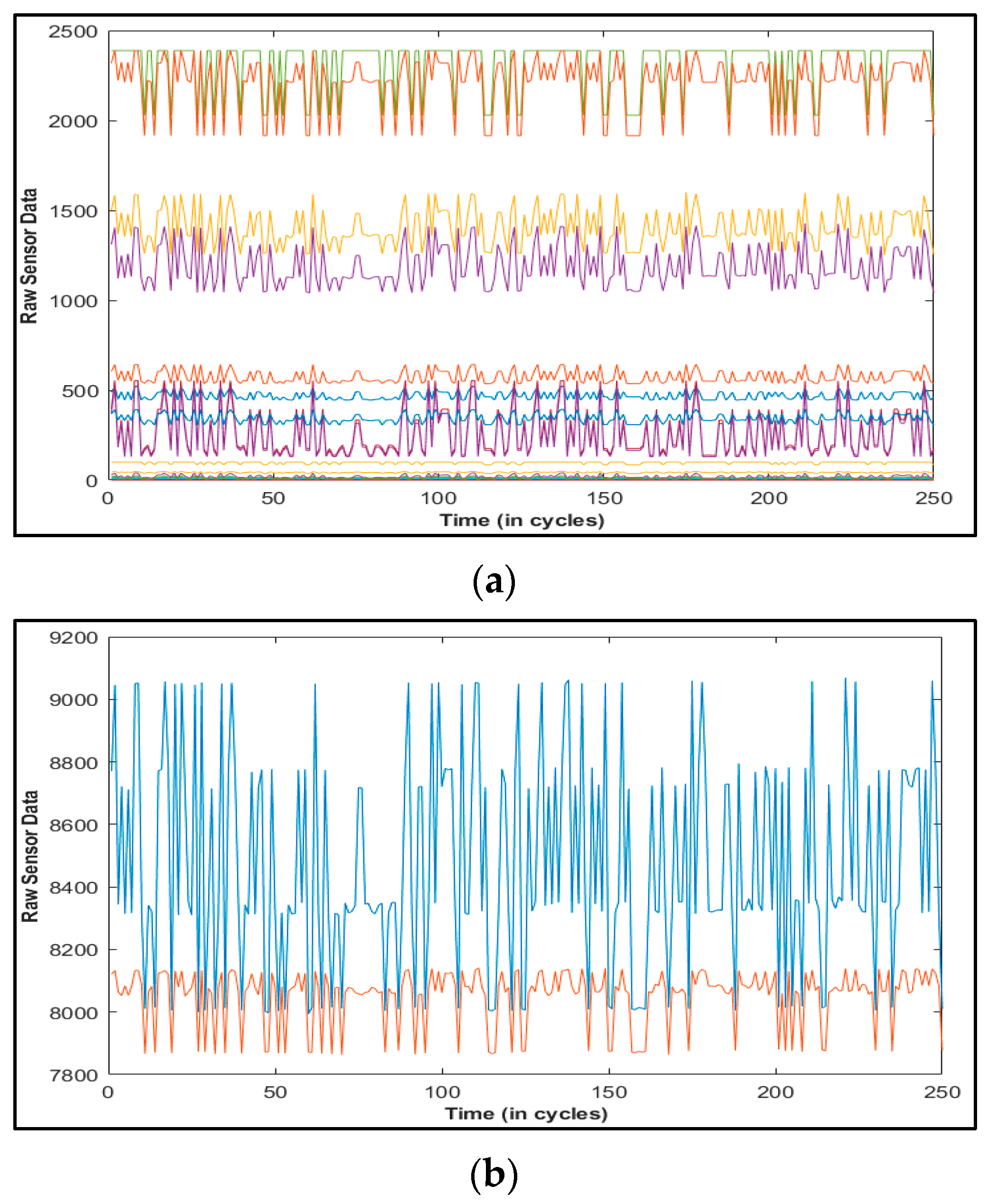 Actuators 11 00067 g002 550