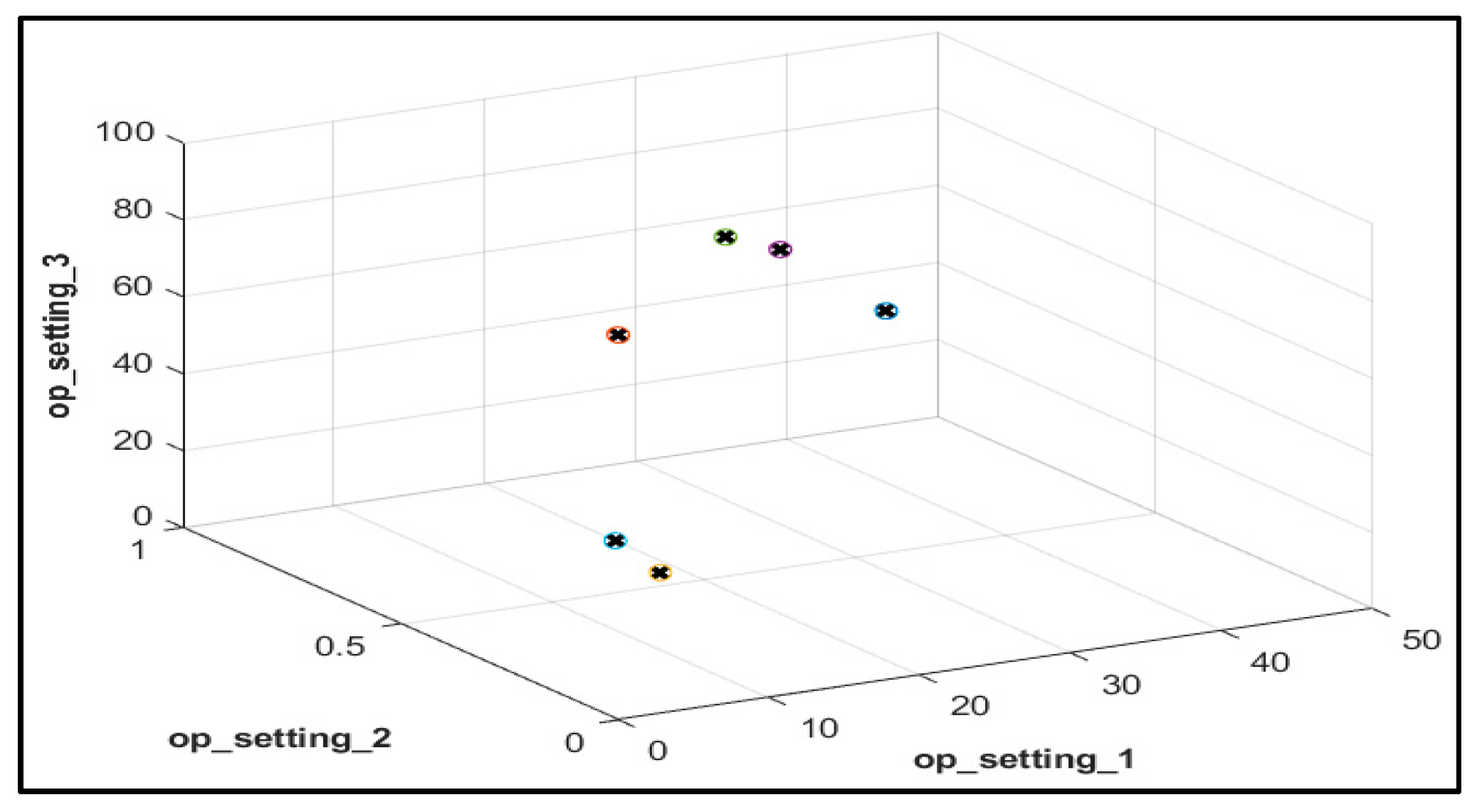Actuators 11 00067 g003 550