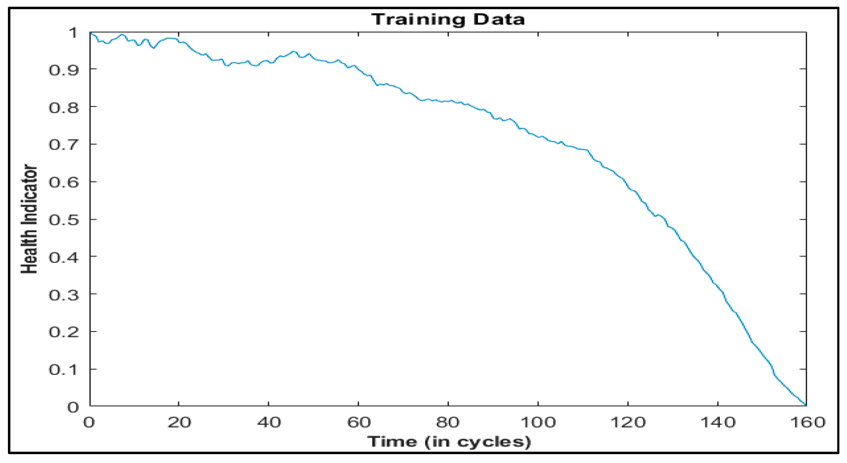 Actuators 11 00067 g006 550