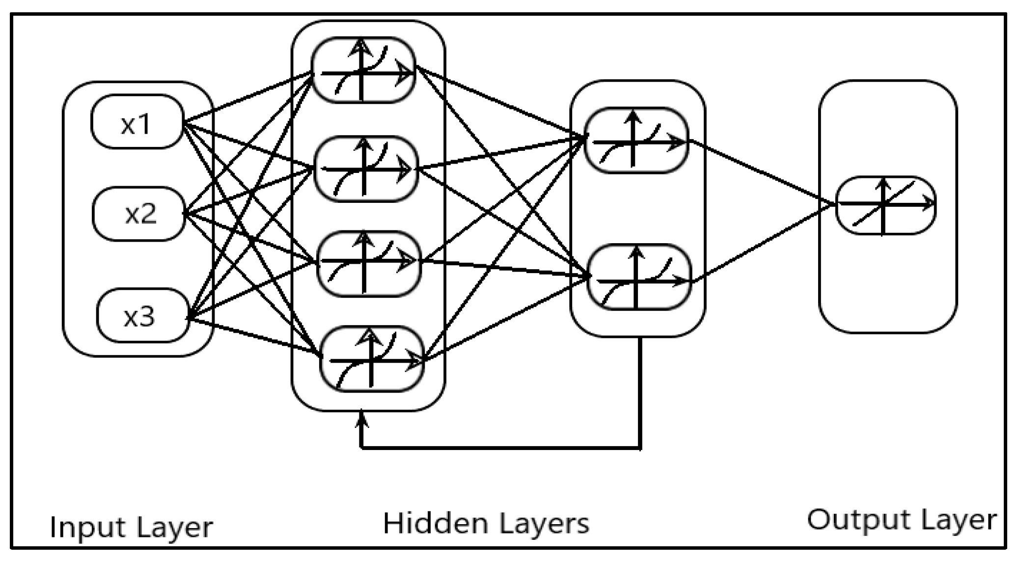 Actuators 11 00067 g008 550