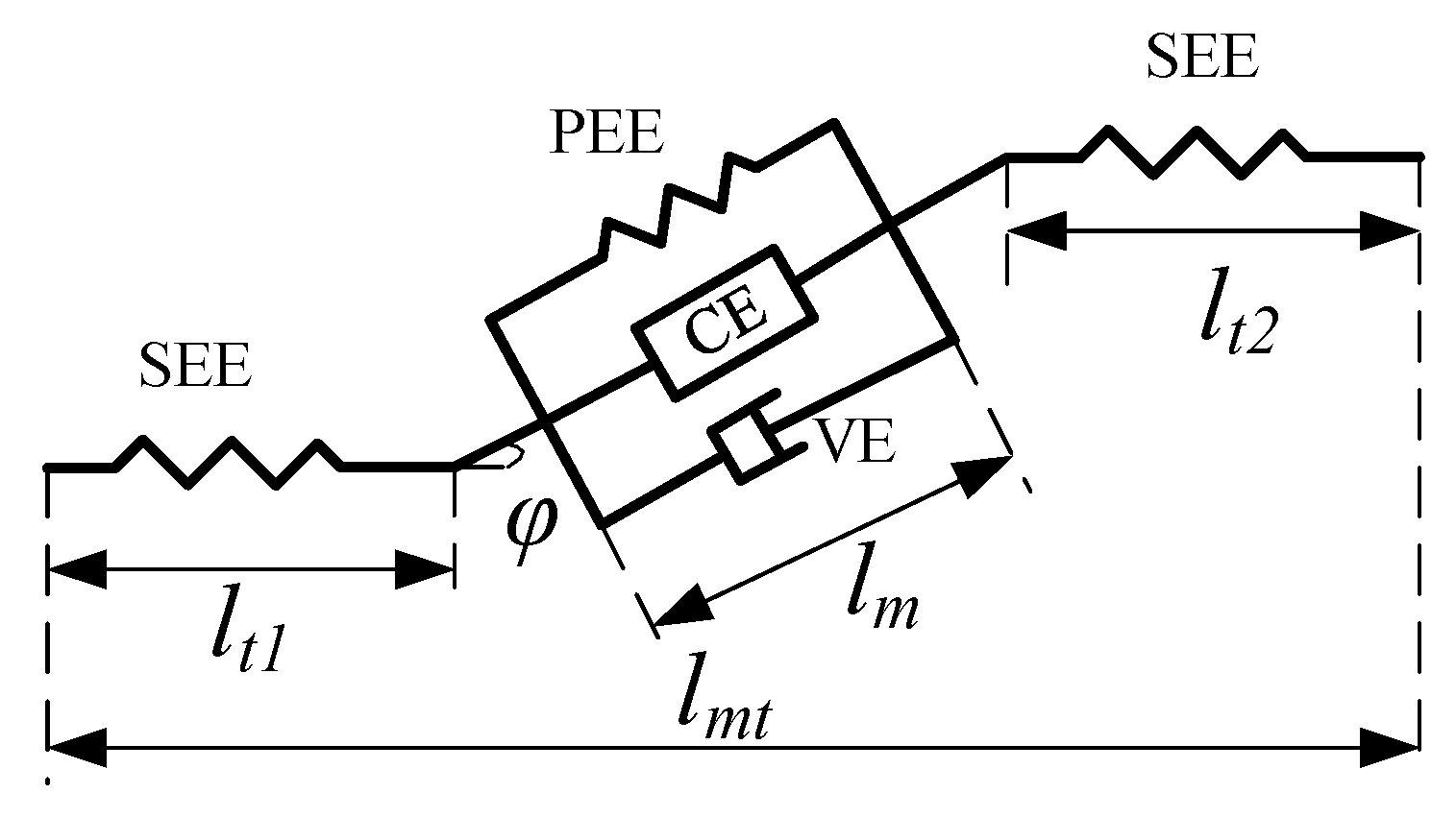 Actuators 11 00068 g001
