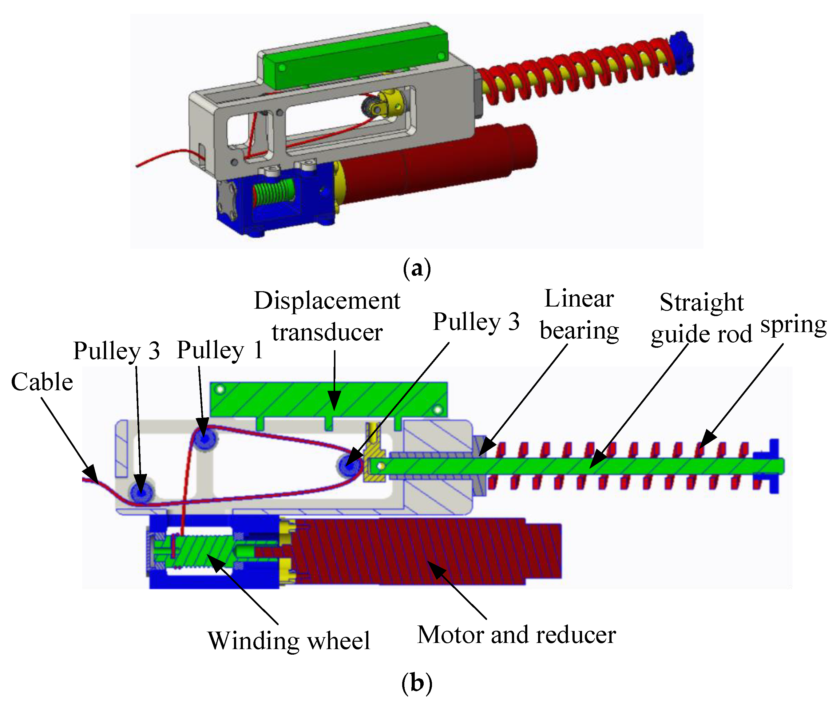 Actuators | Free Full-Text | Design and Control of a Nonlinear Series Elastic Cable Actuator Based on the Hill Muscle Model Actuators | Free Full-Text | Design and Control of a Nonlinear Series Elastic Cable Actuator Based on the Hill Muscle Model