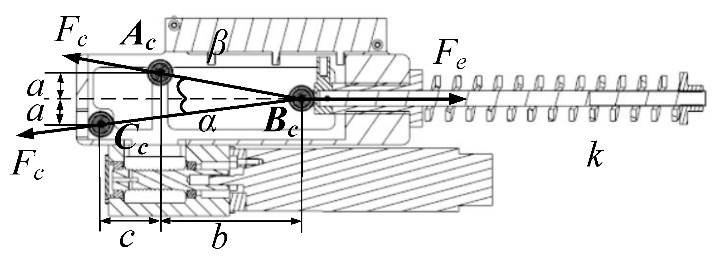 Actuators 11 00068 g005