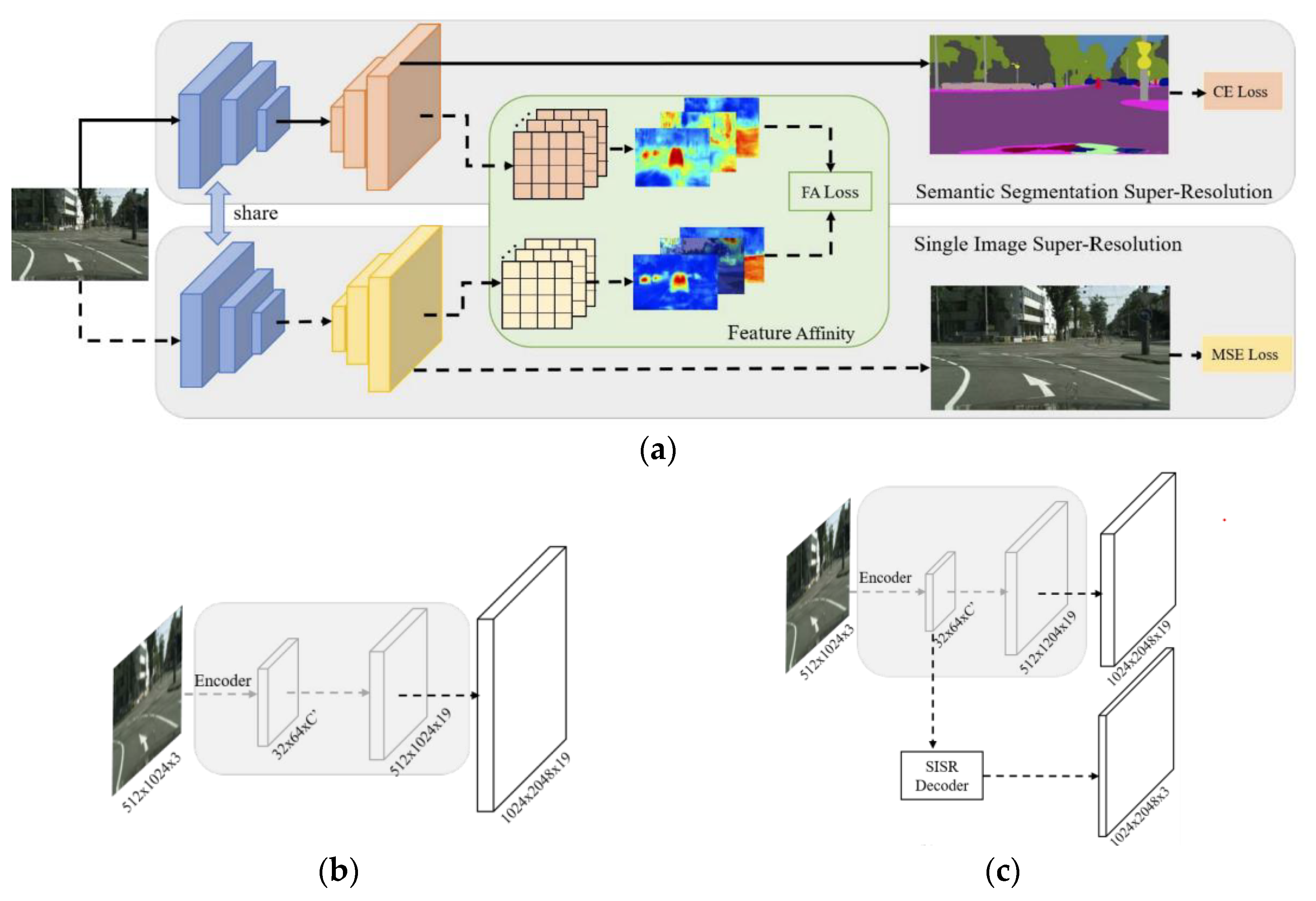 Actuators 11 00069 g001 550