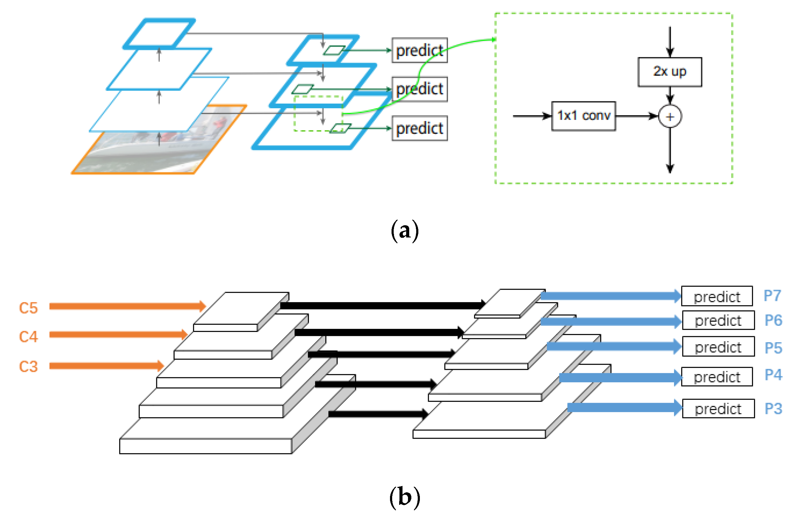 Actuators 11 00069 g002 550
