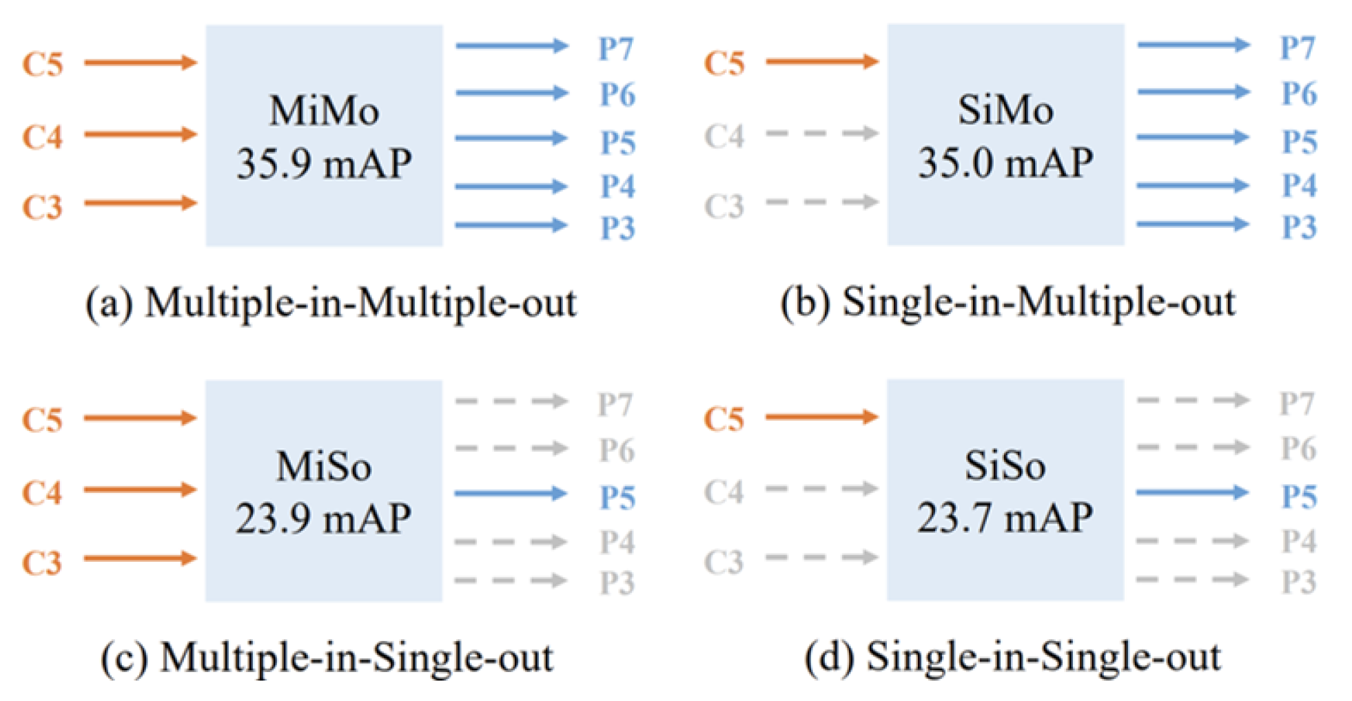 Actuators 11 00069 g003 550