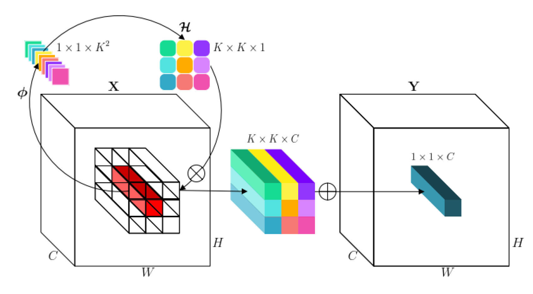 Actuators 11 00069 g004 550