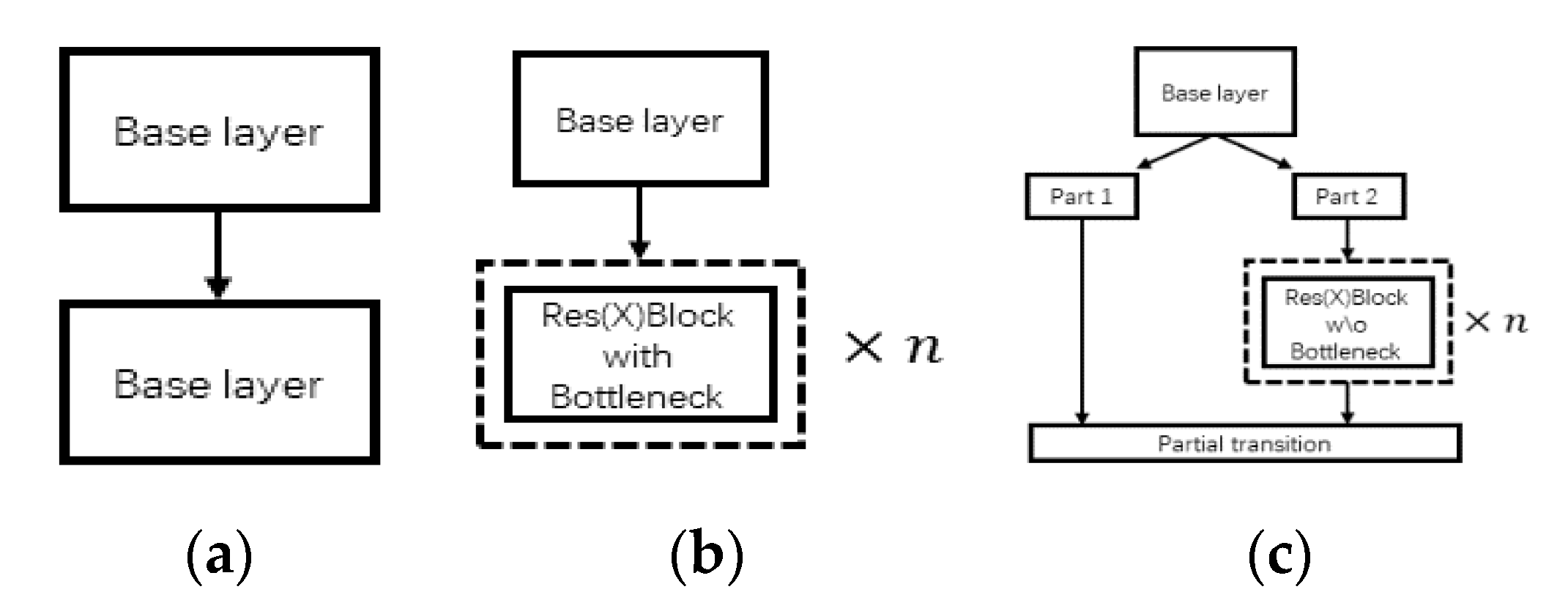 Actuators 11 00069 g010 550