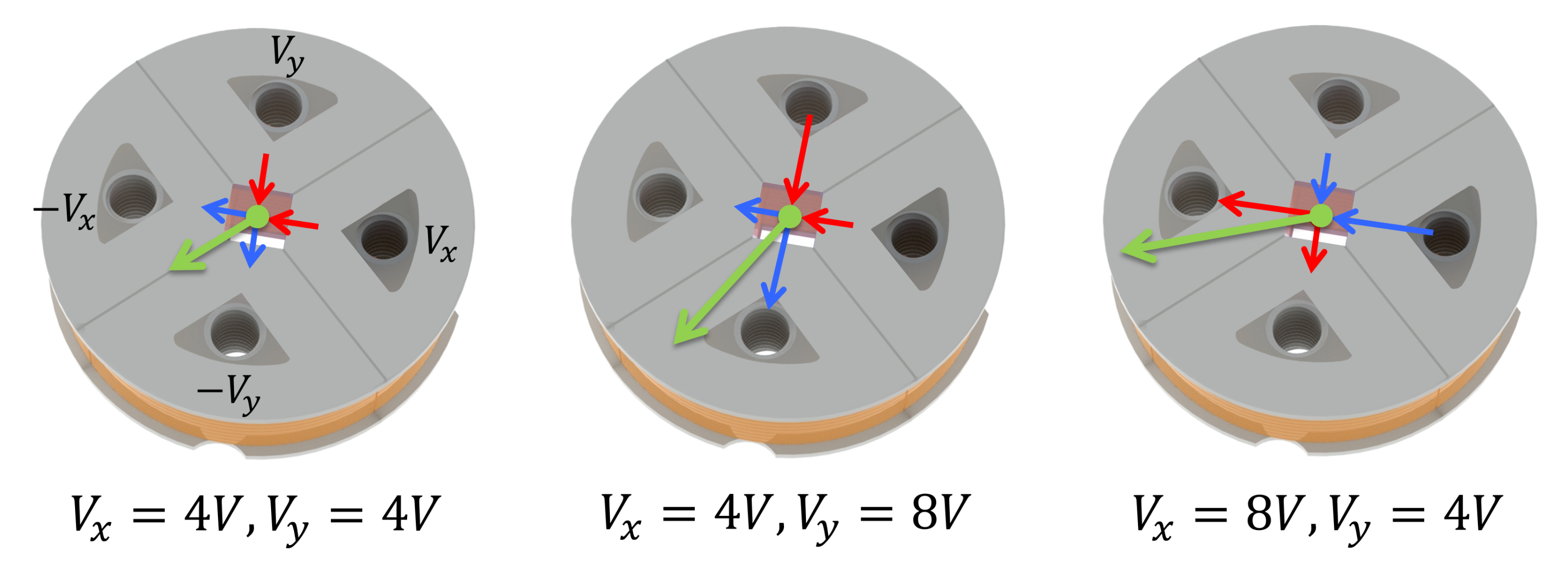 Actuators 11 00070 g003