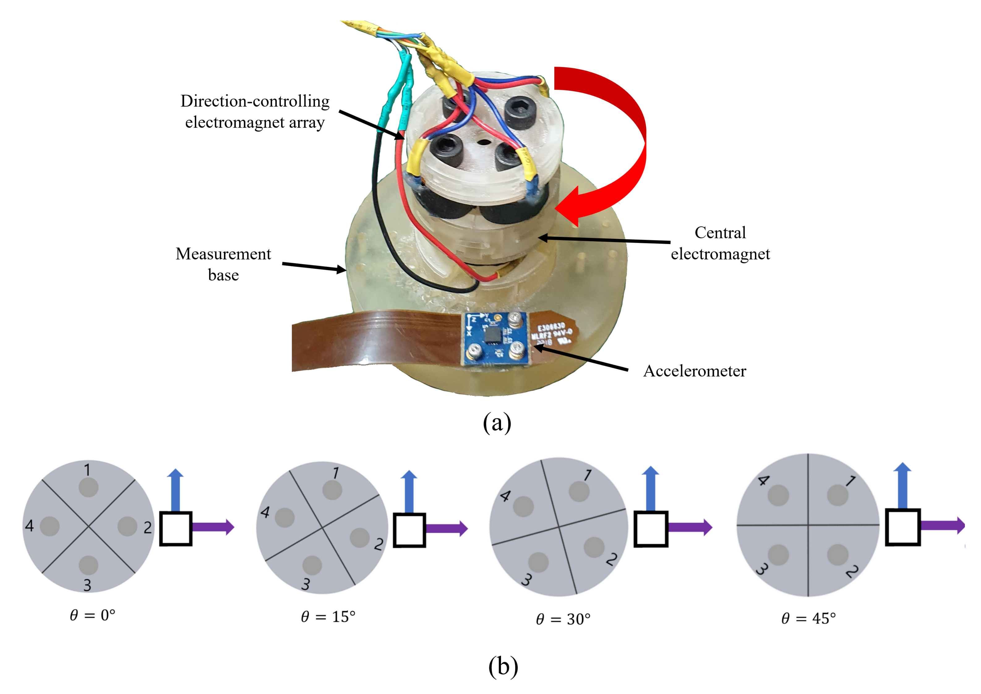 Actuators 11 00070 g005