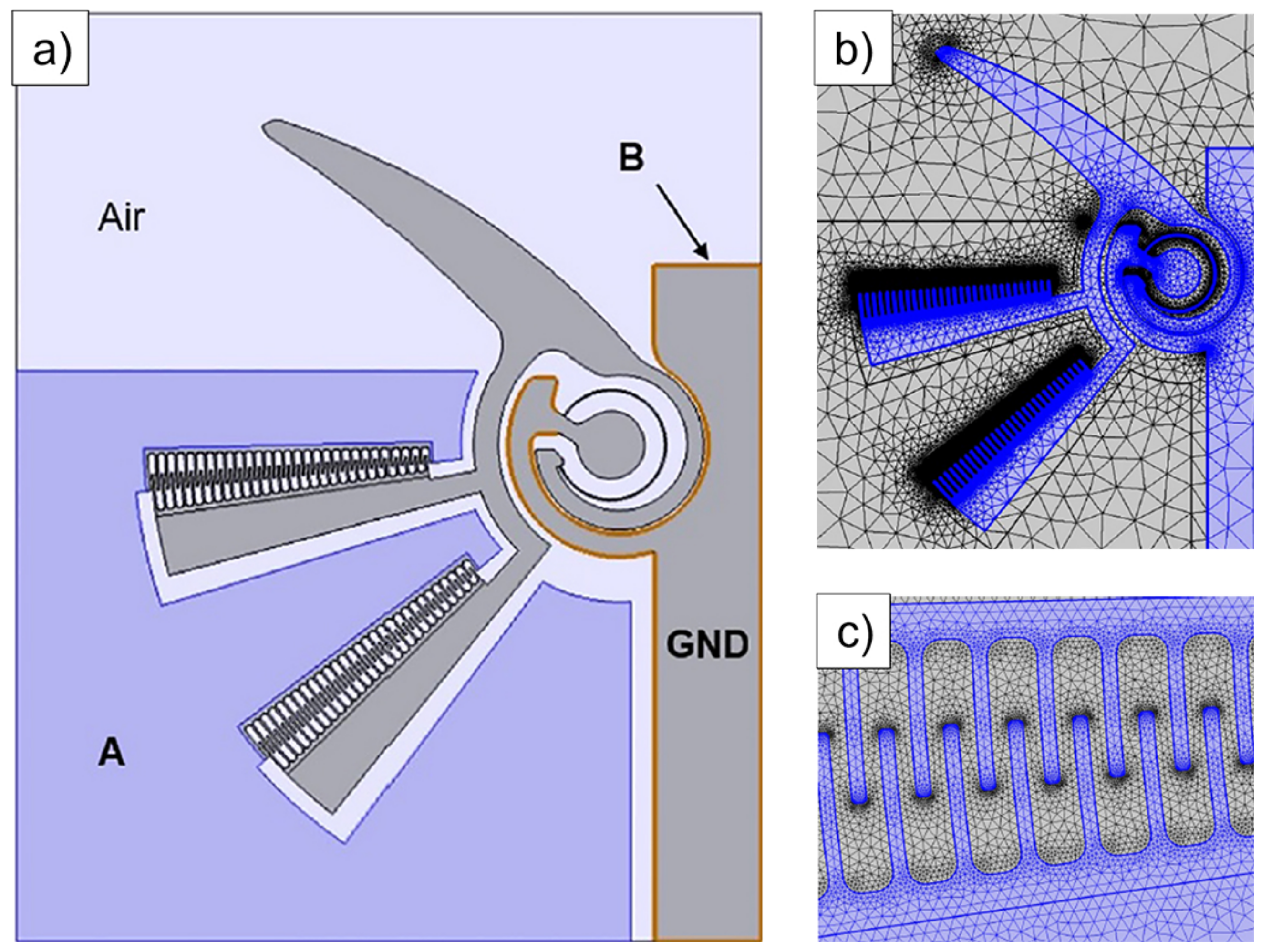 Actuators 11 00071 g002 Actuators 11 00071 g002