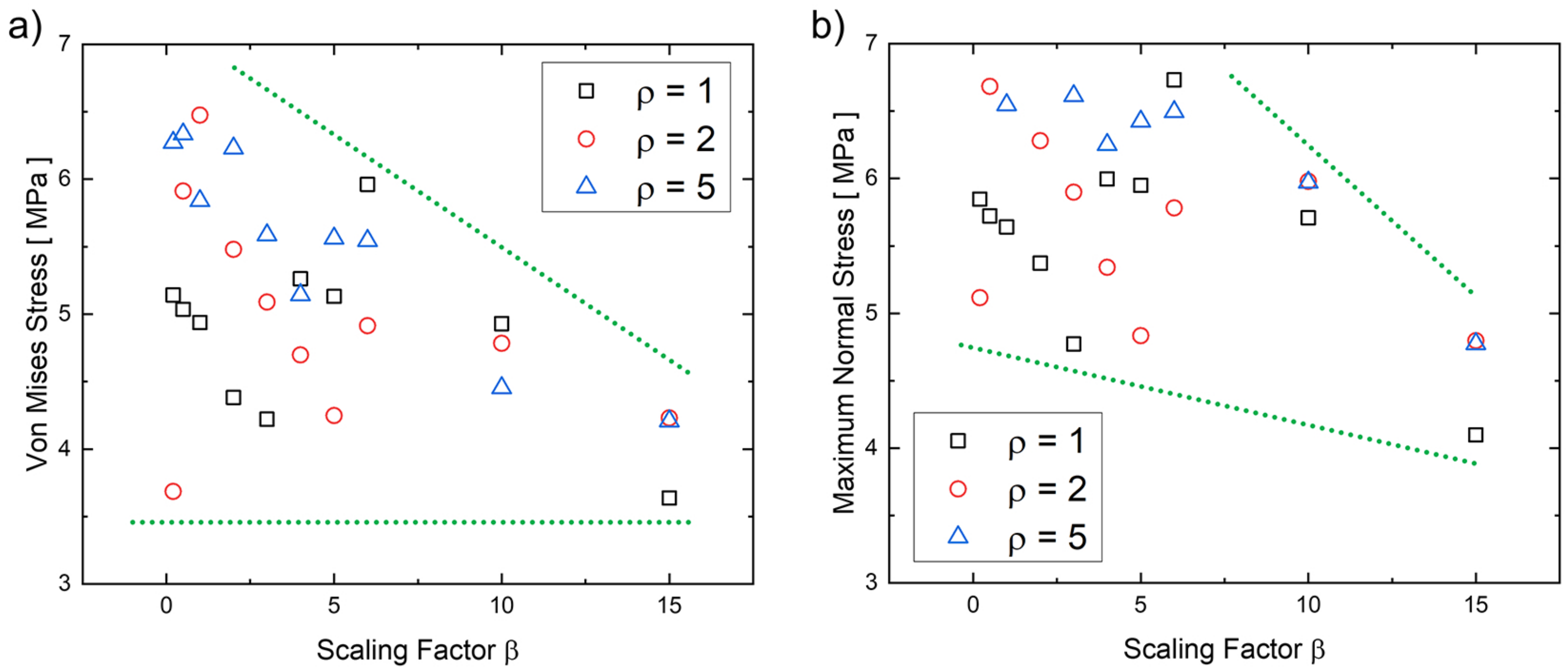 Actuators 11 00071 g004 Actuators 11 00071 g004