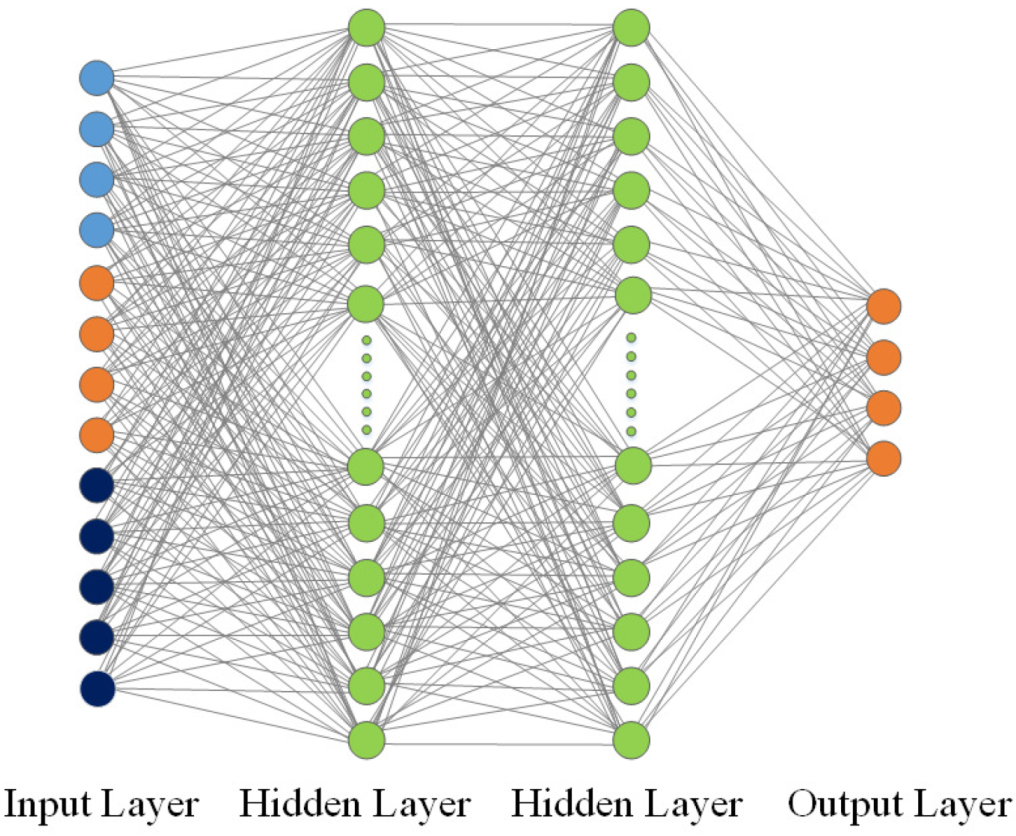 Actuators 11 00072 g005 550