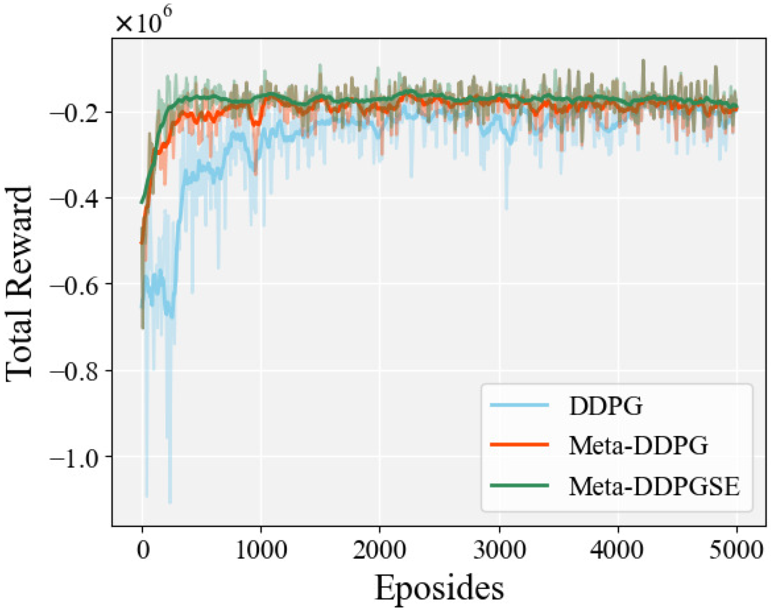 Actuators 11 00072 g006 550