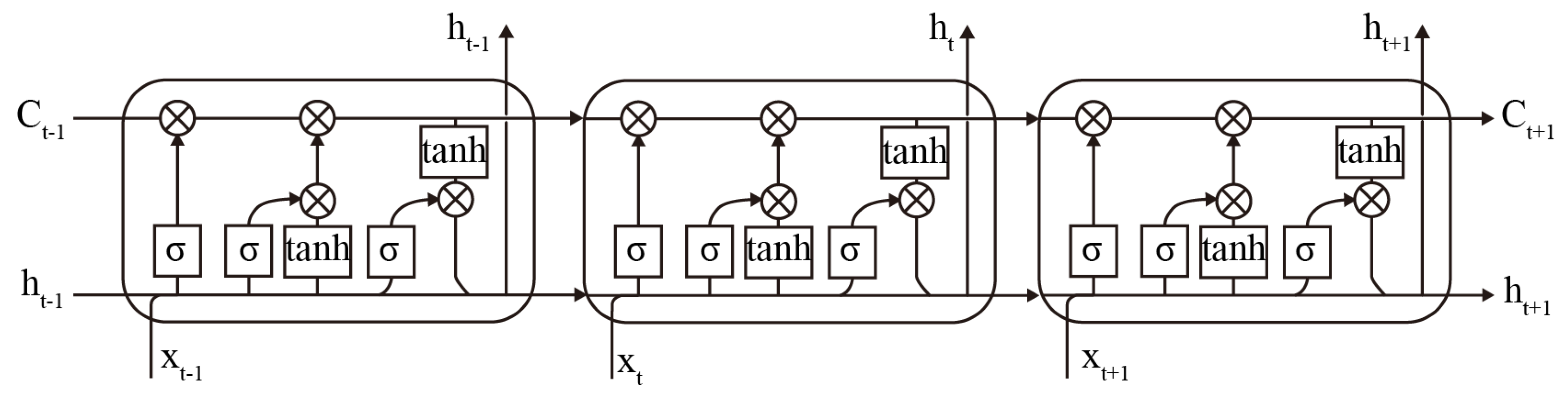 Actuators 11 00073 g001 550