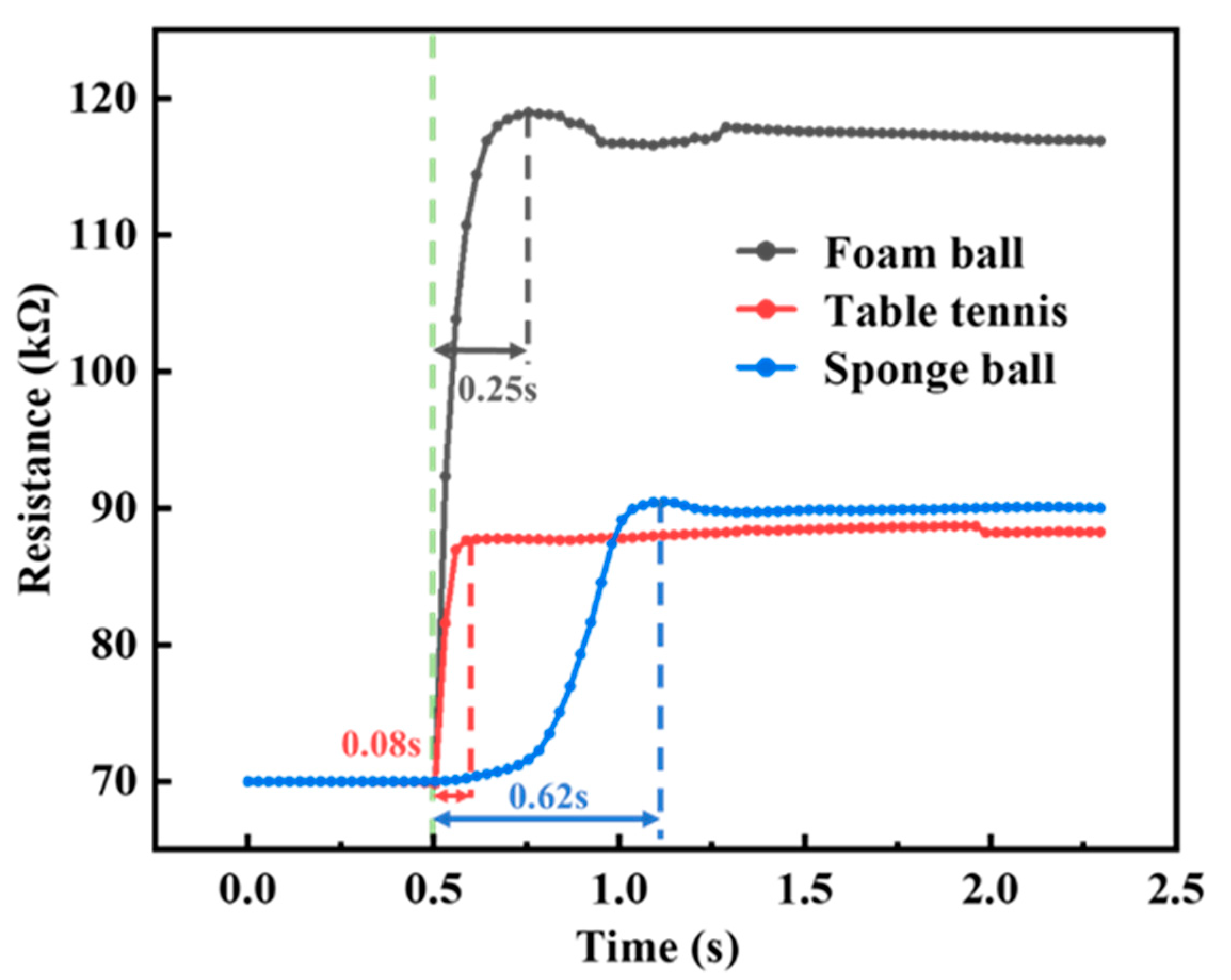Actuators 11 00074 g016