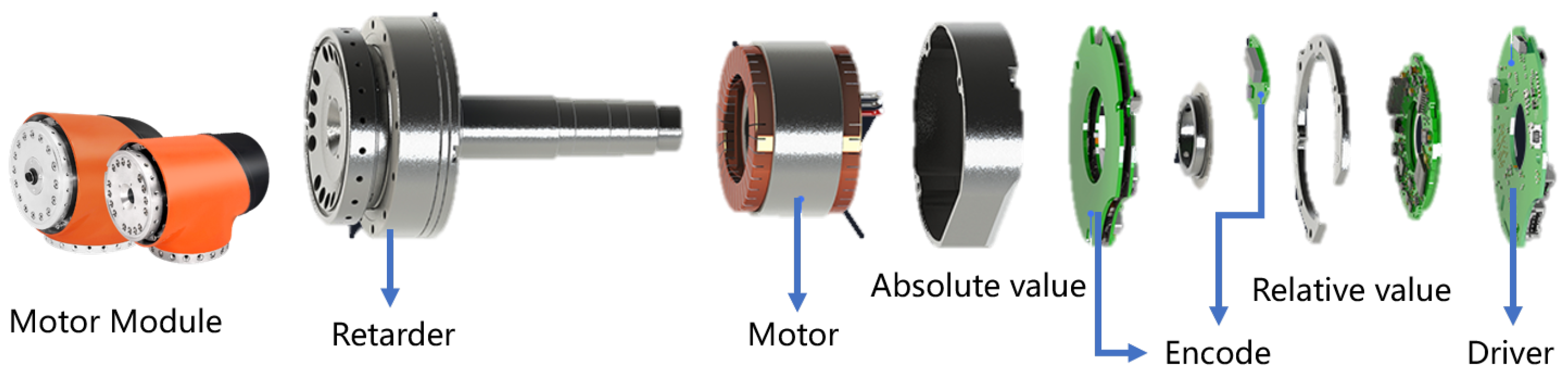 Actuators 11 00075 g008