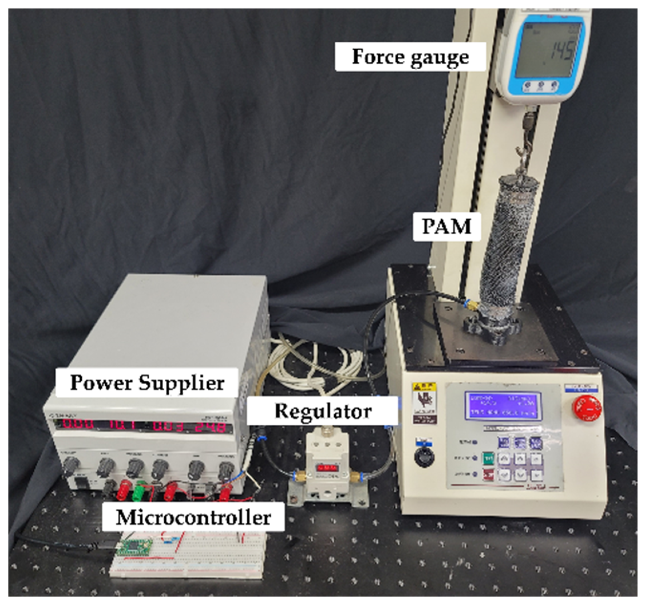 Actuators 11 00076 g004 550