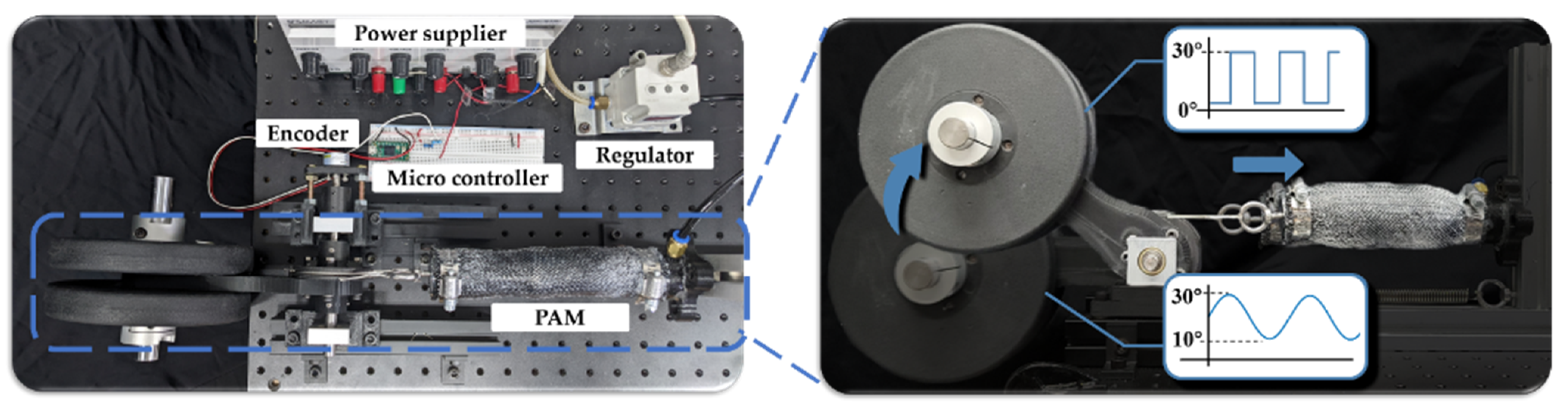 Actuators 11 00076 g006 550