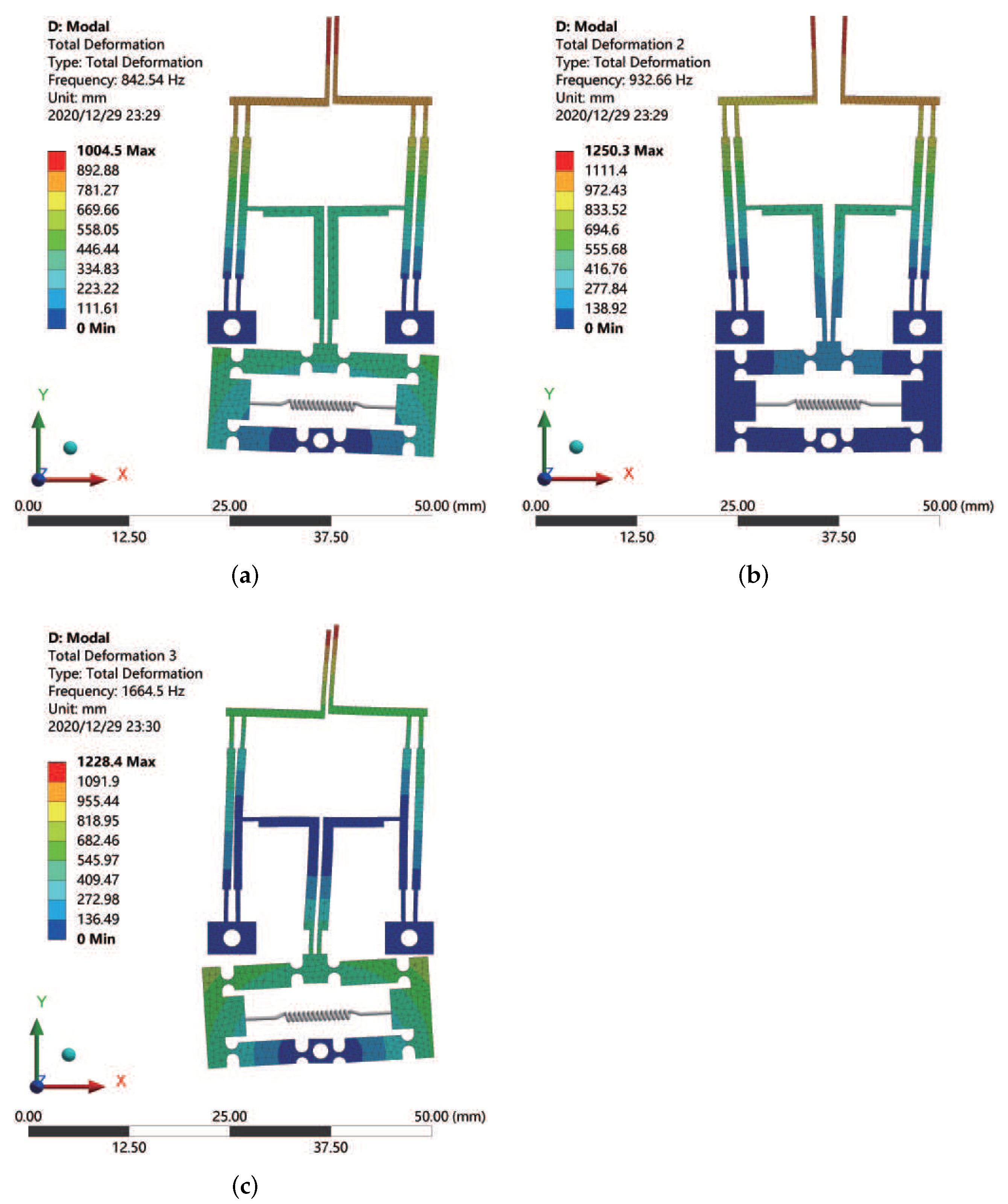 Actuators 11 00077 g008 550