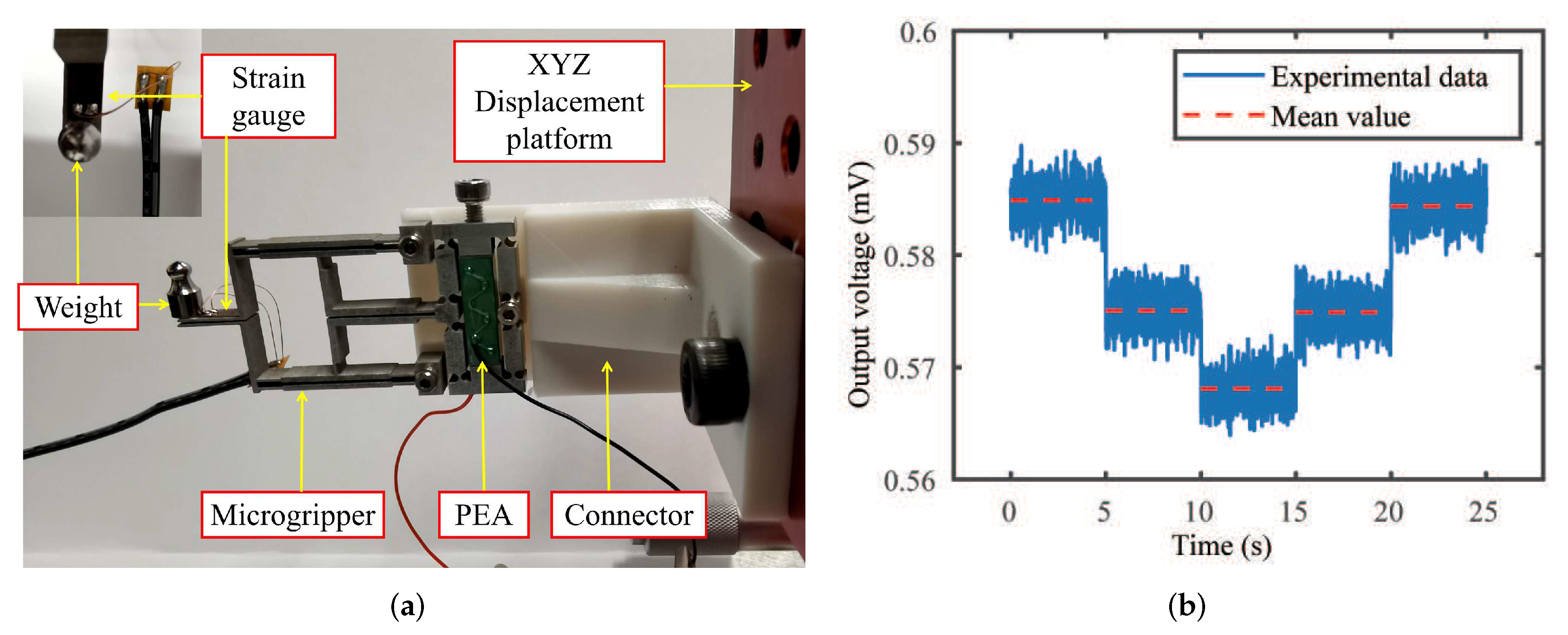 Actuators 11 00077 g012 550