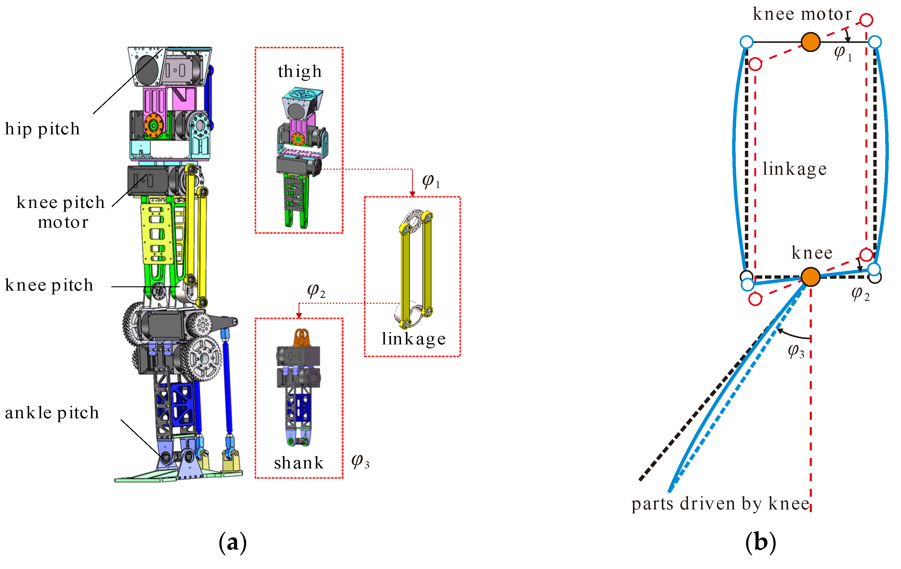 Actuators 11 00079 g003